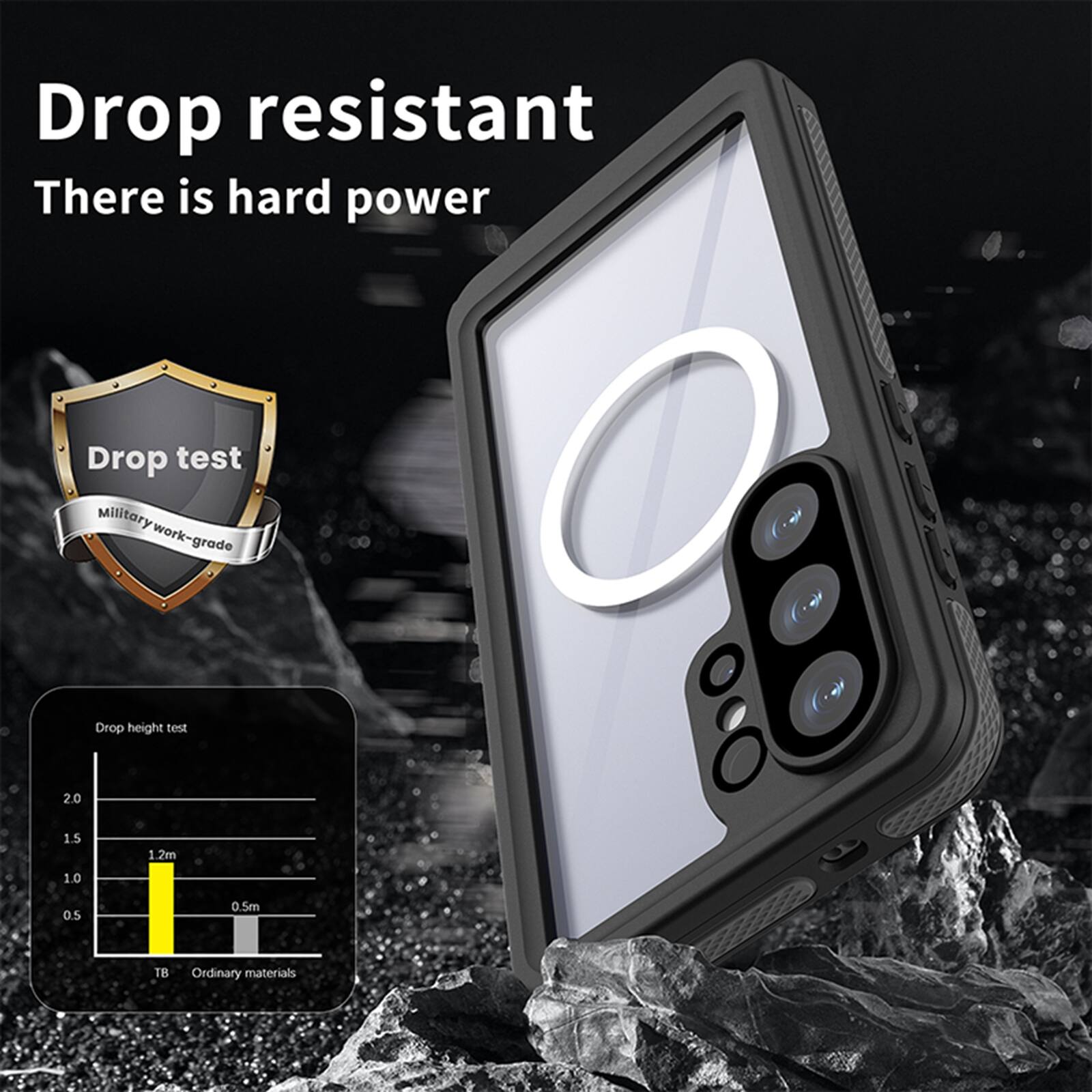 Drop resistant  
There is hard power  

Drop test  
Military work-grade  

Drop height test  
2.0  
1.5  
1.2m  
1.0  
0.5  
0.5m  

TB  
Ordinary materials
