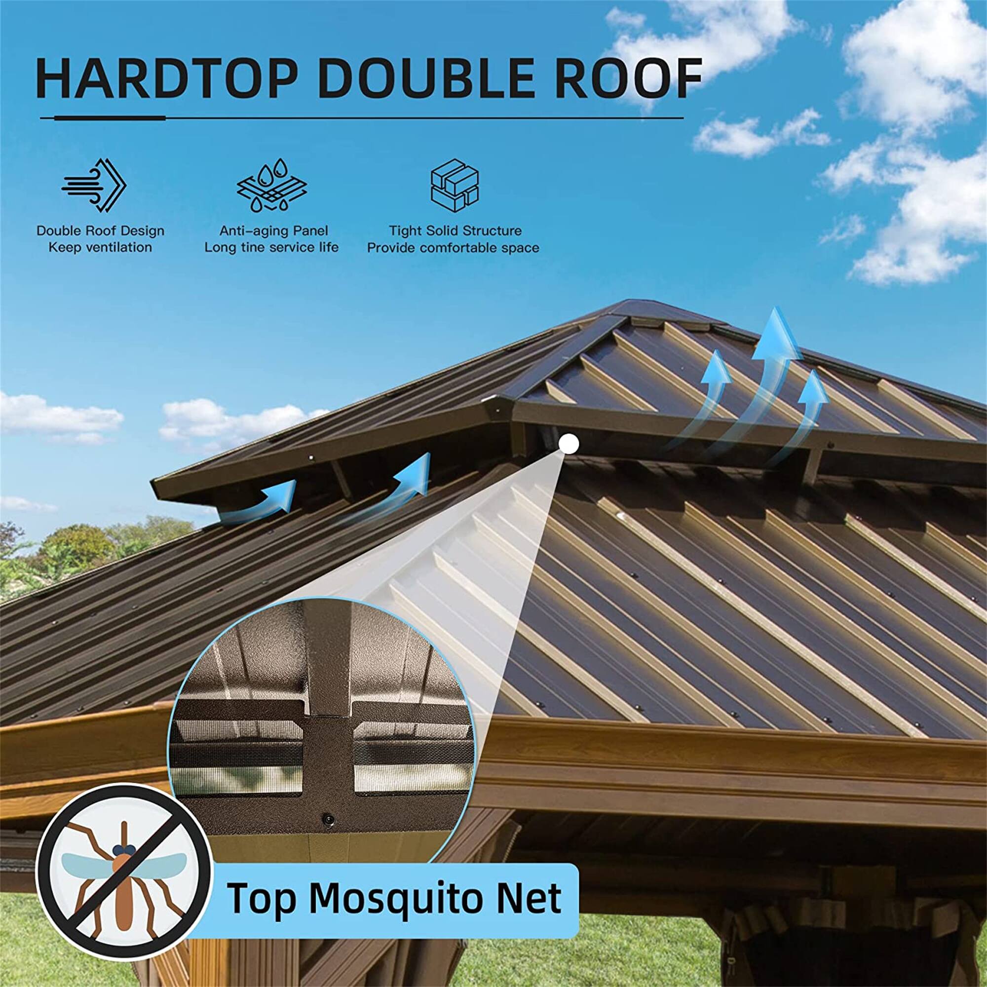 HARDTOP DOUBLE ROOF

Double Roof Design  
Keep ventilation

Anti-aging Panel  
Long time service life

Tight Solid Structure  
Provide comfortable space

Top Mosquito Net