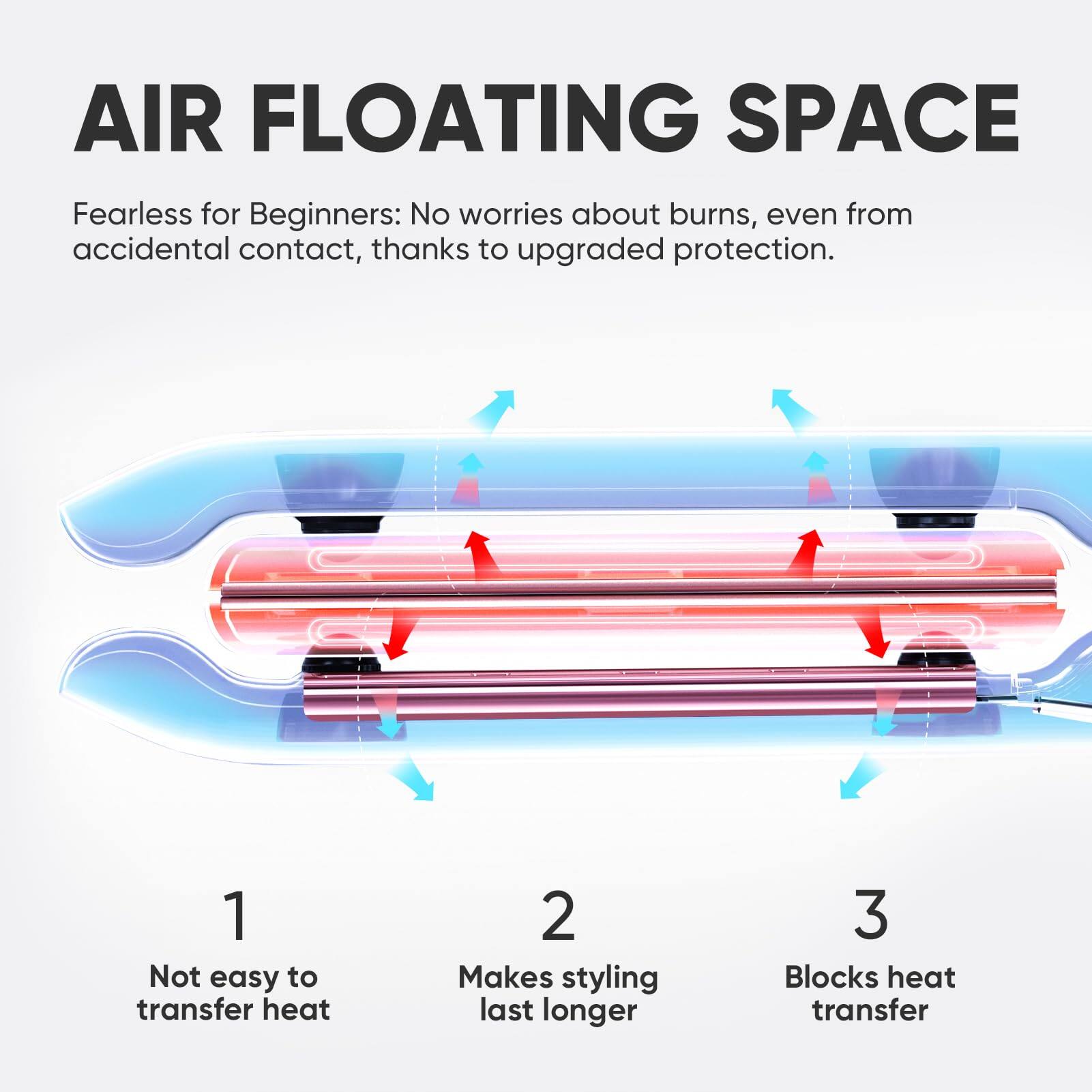 **AIR FLOATING SPACE**

Fearless for Beginners: No worries about burns, even from accidental contact, thanks to upgraded protection.

1. Not easy to transfer heat
2. Makes styling last longer
3. Blocks heat transfer