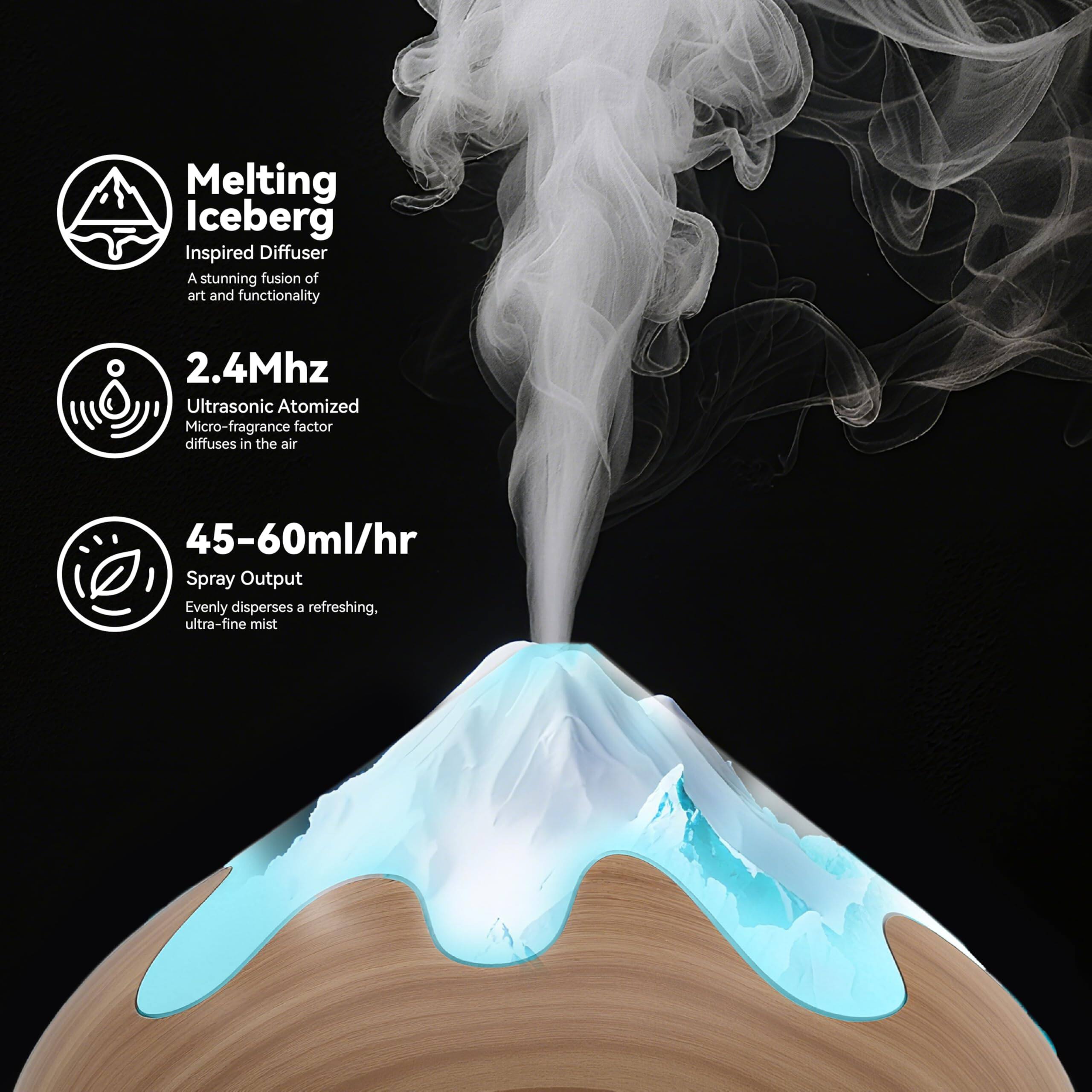 Melting Iceberg Inspired Diffuser  
A stunning fusion of art and functionality  

2.4Mhz Ultrasonic Atomized Micro-fragrance factor diffuses in the air  

45-60ml/hr Spray Output  
Evenly disperses a refreshing, ultra-fine mist