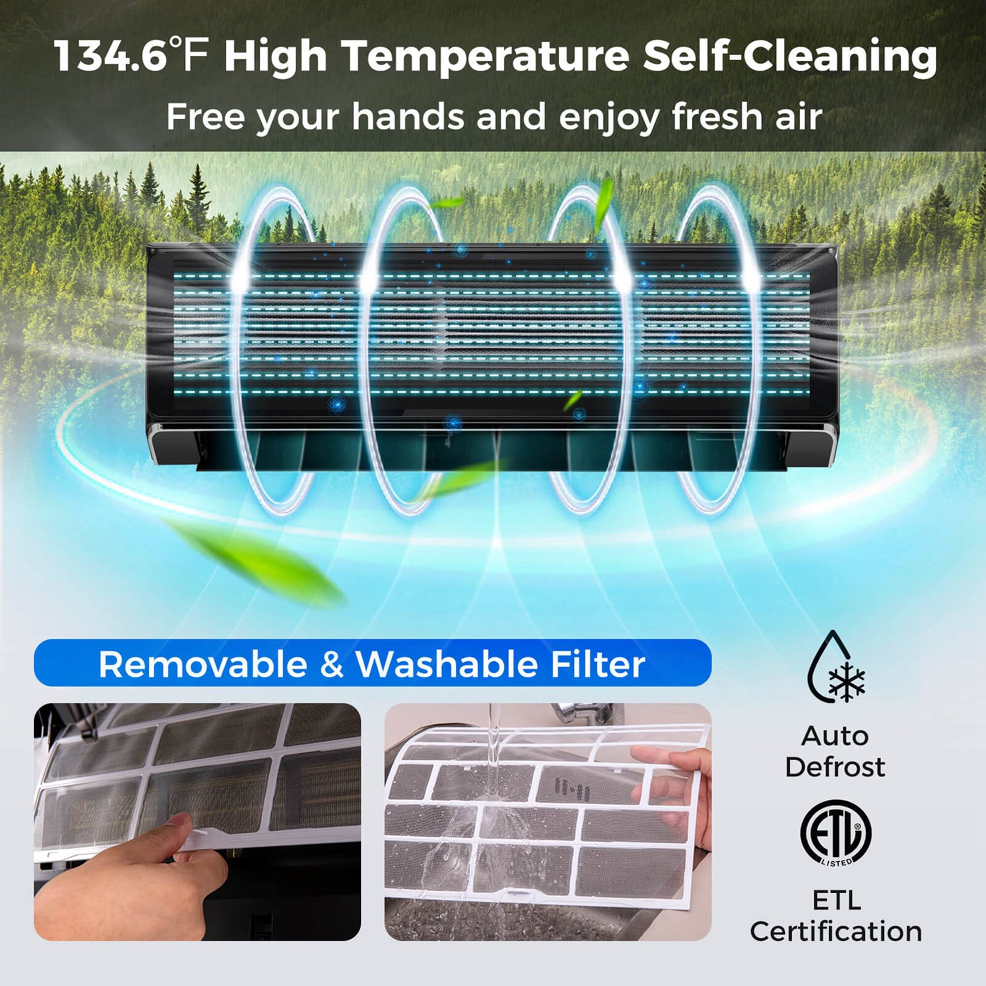 134.6F High Temperature Self-Cleaning Free your hands and enjoy fresh air Removable & Washable Filter Auto Defrost ETL Certified