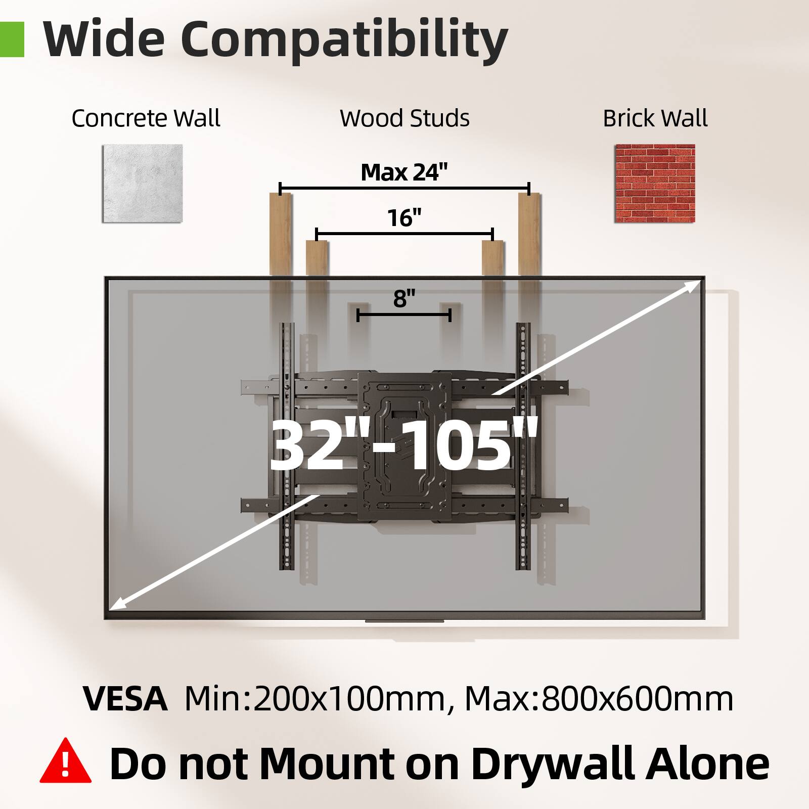 Wide Compatibility, Concrete Wall, Wood Studs, Brick Wall, Max 24", 16", 8", 32-105", VESA Min: 200x100mm, Max: 800x600mm, Do not Mount on Drywall Alone