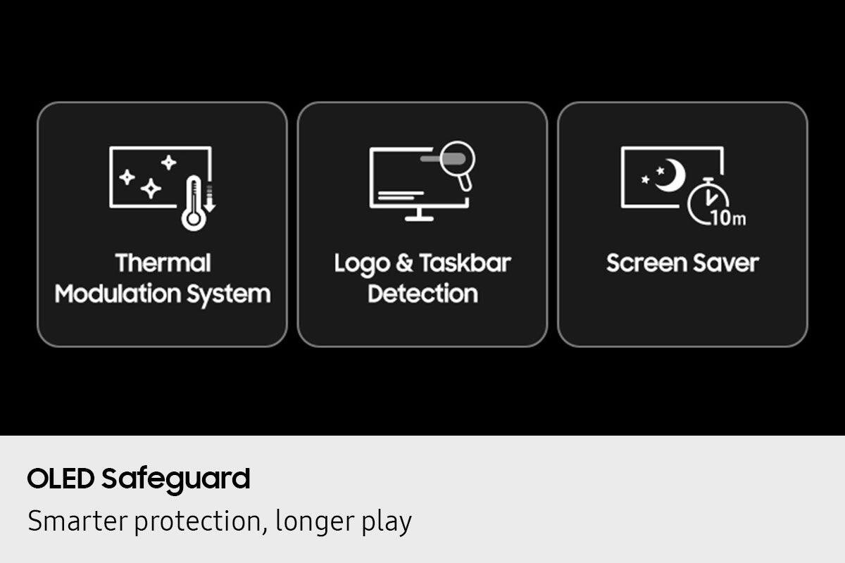 10m Thermal Modulation System  
Logo & Taskbar Detection  
Screen Saver  

OLED Safeguard  
Smarter protection, longer play