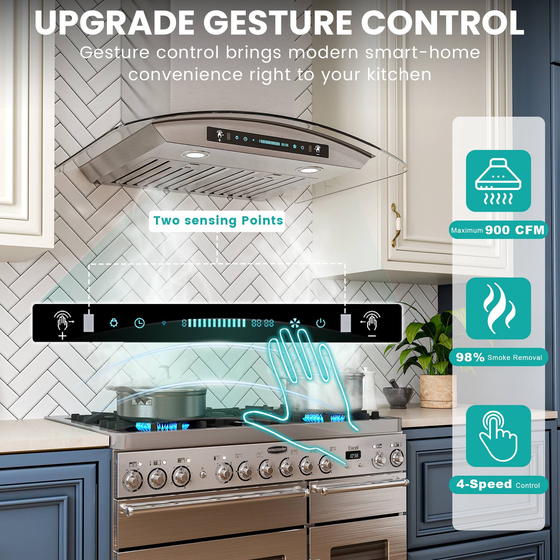UPGRADE GESTURE CONTROL  
Gesture control brings modern smart-home convenience right to your kitchen  

- Two sensing Points  
- Maximum 900 CFM  
- 98% Smoke Removal  
- 4-Speed Control