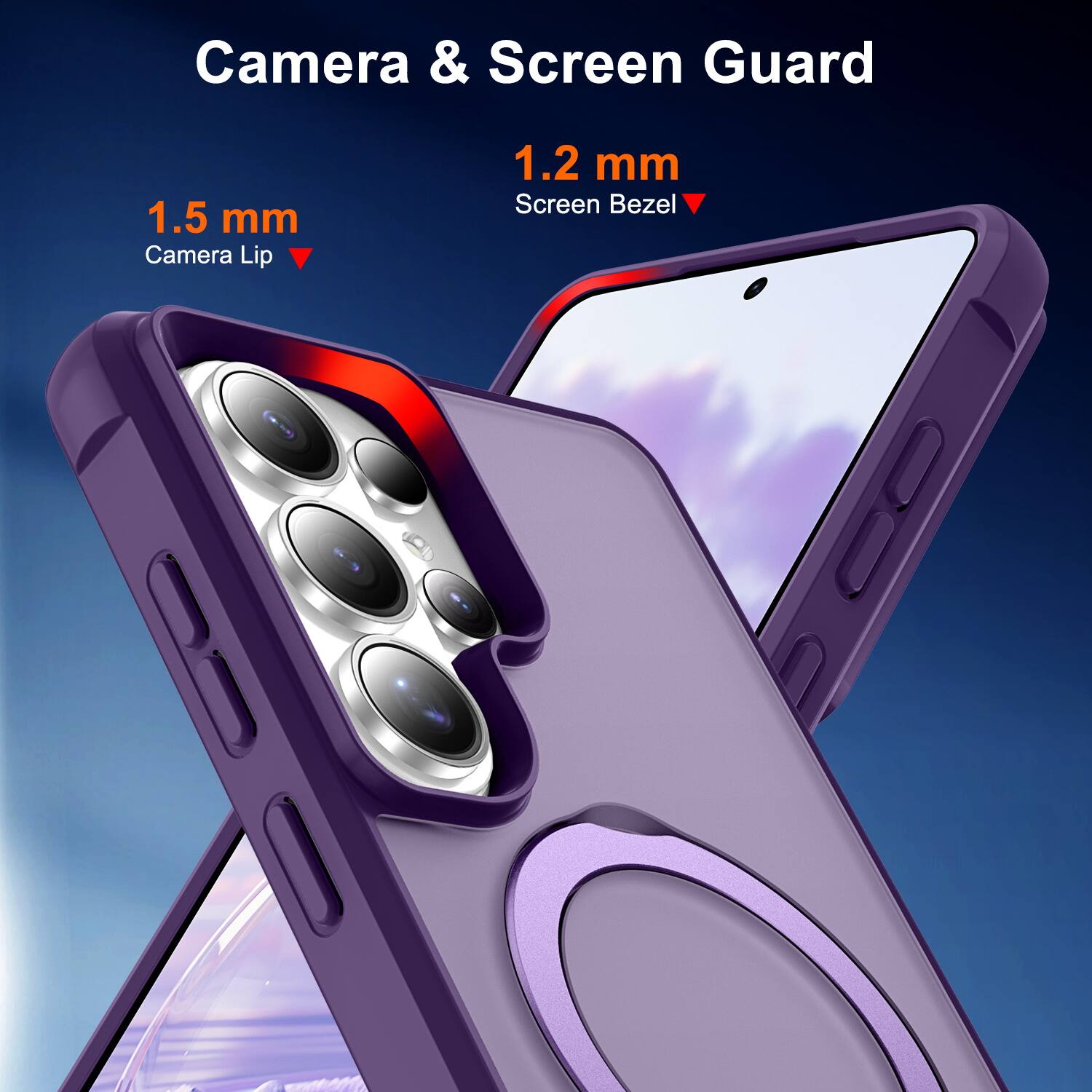 Camera & Screen Guard  
1.5 mm Camera Lip  
1.2 mm Screen Bezel