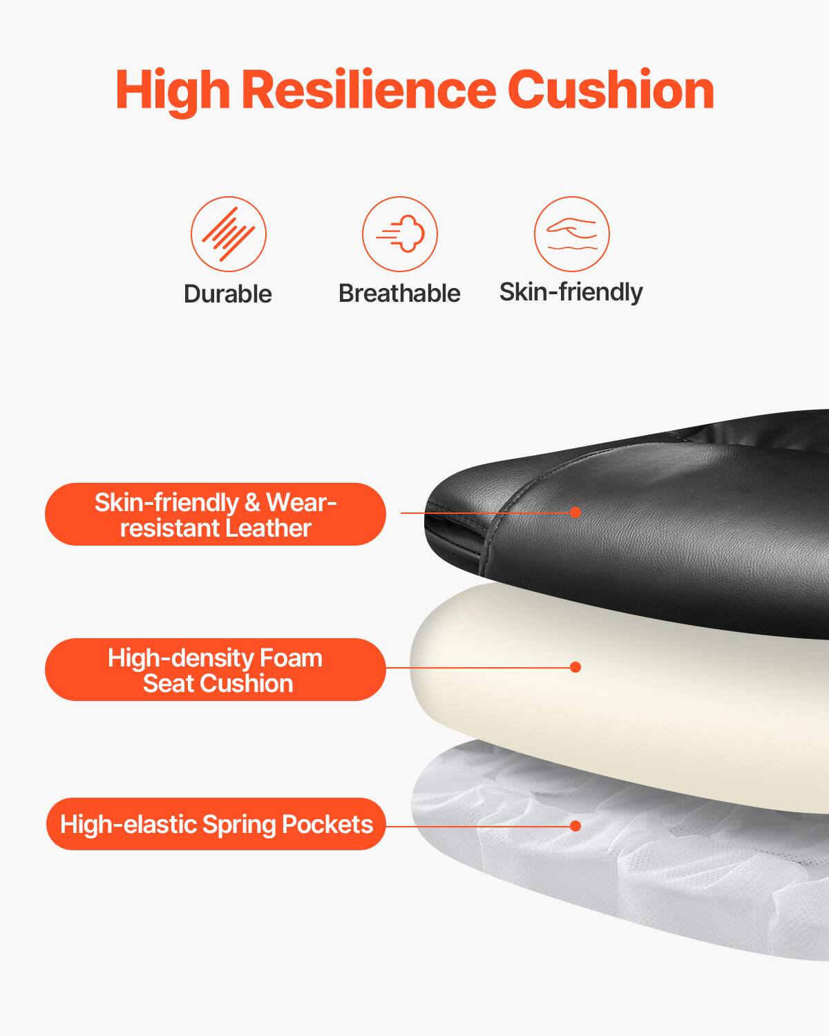 High Resilience Cushion

- Durable
- Breathable
- Skin-friendly

- Skin-friendly & Wear-resistant Leather
- High-density Foam Seat Cushion
- High-elastic Spring Pockets