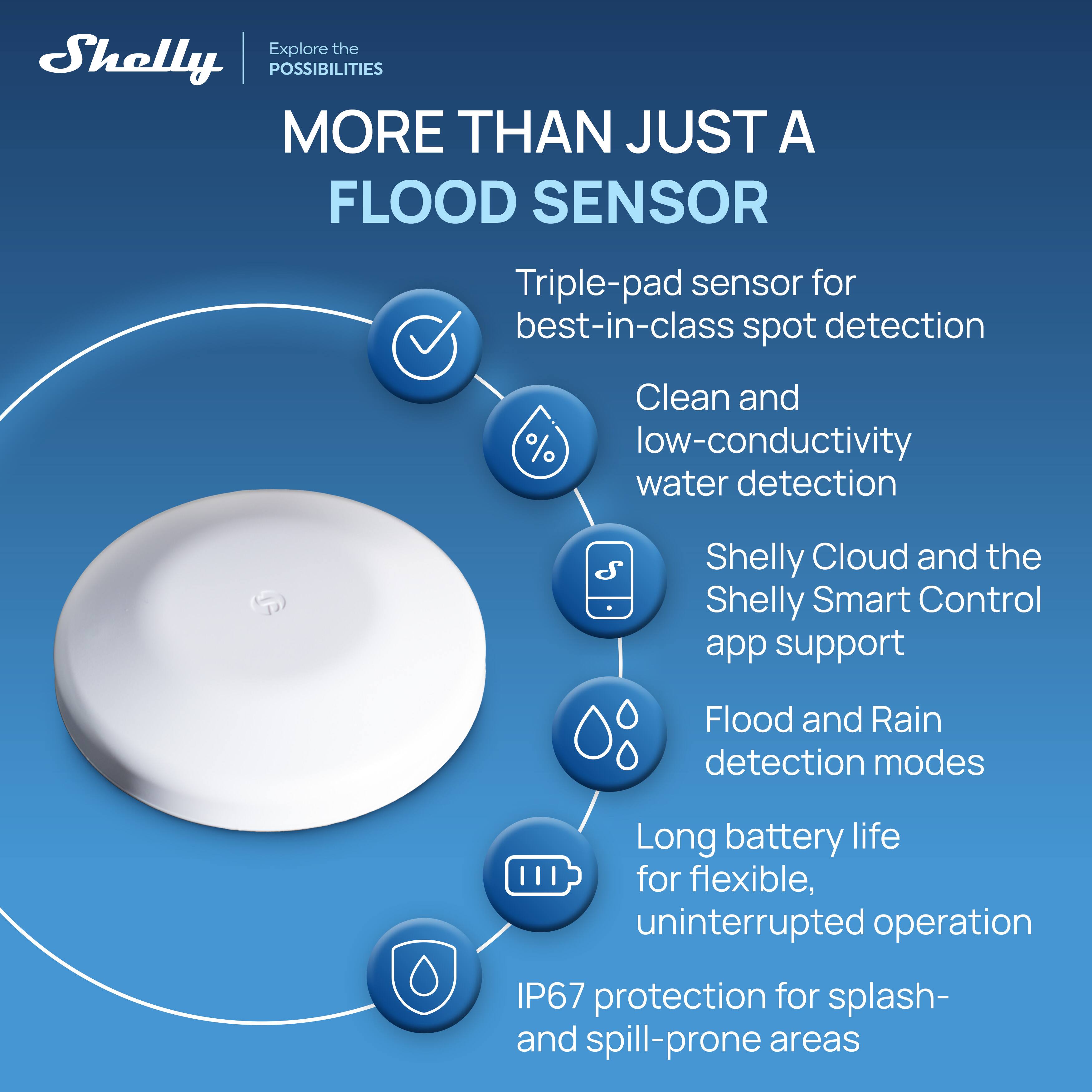 Explore the Shelly POSSIBILITIES MORE THAN JUST A FLOOD SENSOR

- Triple-pad sensor for best-in-class spot detection
- Clean and low-conductivity water detection
- Shelly Cloud and the Shelly Smart Control app support
- Flood and Rain detection modes
- Long battery life for flexible, uninterrupted operation
- IP67 protection for splash- and spill-prone areas