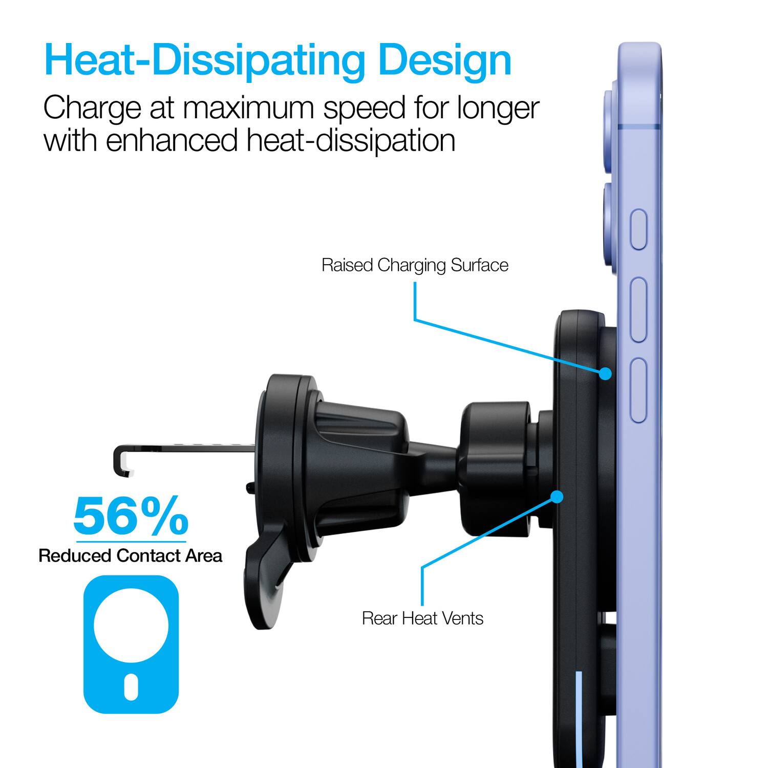 Heat-Dissipating Design  
Charge at maximum speed for longer with enhanced heat-dissipation  

Raised Charging Surface  
56% Reduced Contact Area  
Rear Heat Vents