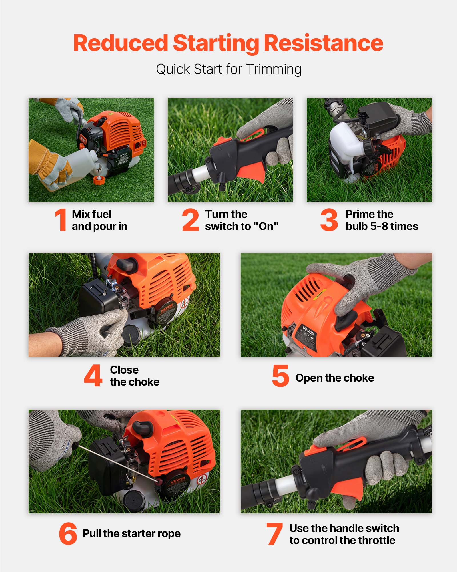 Reduced Starting Resistance  
Quick Start for Trimming

1. Mix fuel and pour in
2. Turn the switch to "On"
3. Prime the bulb 5-8 times
4. Close the choke
5. Open the choke
6. Pull the starter rope
7. Use the handle switch to control the throttle