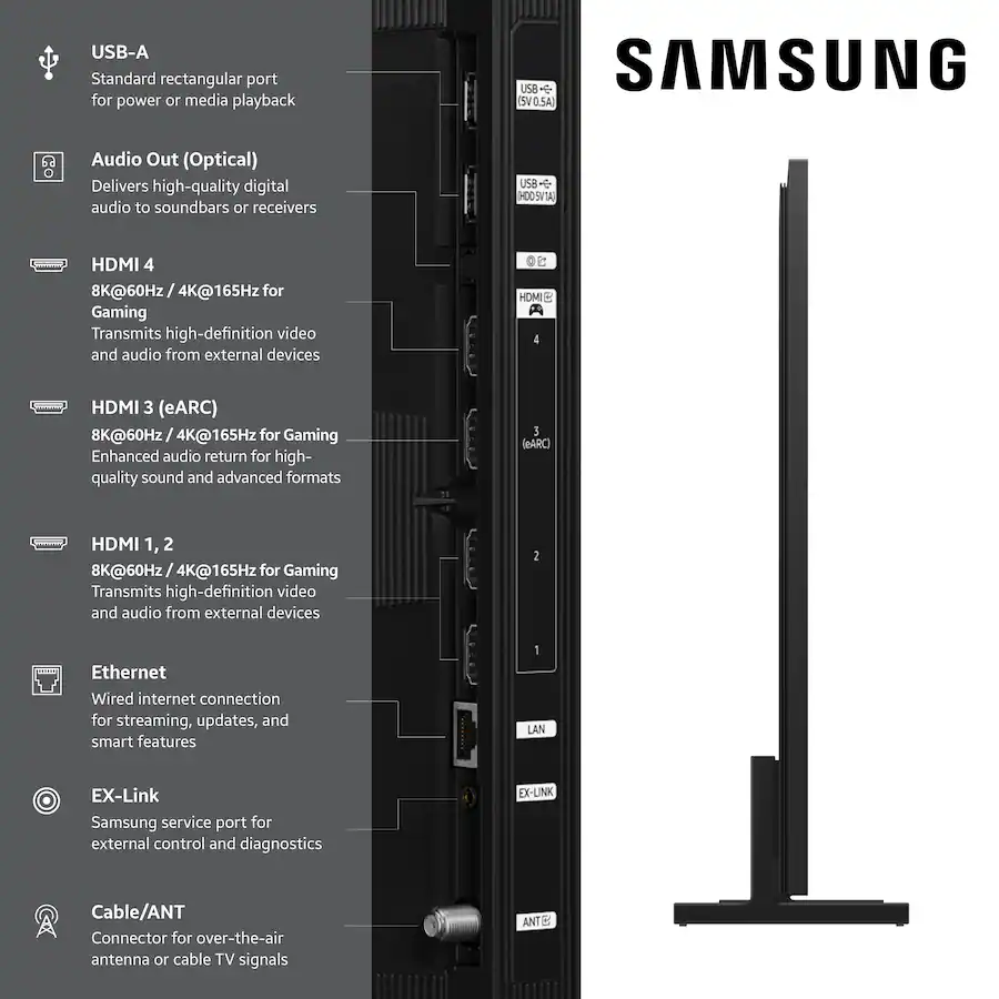 Samsung 85” Class QN900F Series Neo QLED 8K Mini LED SamsungVision AI ...