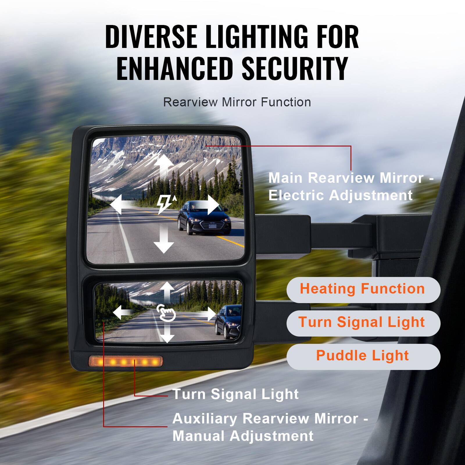DIVERSE LIGHTING FOR ENHANCED SECURITY

Rearview Mirror Function

Main Rearview Mirror - Electric Adjustment

Heating Function

Turn Signal Light

Puddle Light

Auxiliary Rearview Mirror - Manual Adjustment

Turn Signal Light