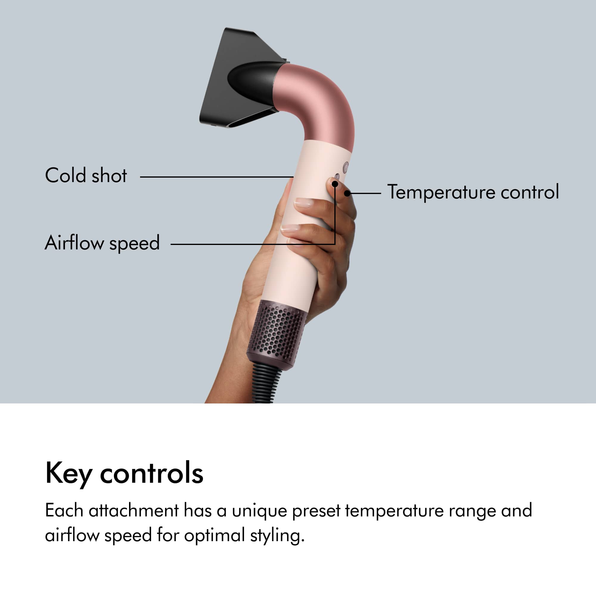 The image features a hair dryer with a pink handle and a black nozzle. The text on the image explains that each attachment has a unique preset temperature range and airflow speed for optimal styling. The key controls are also labeled to help users understand the functions of the hair dryer.