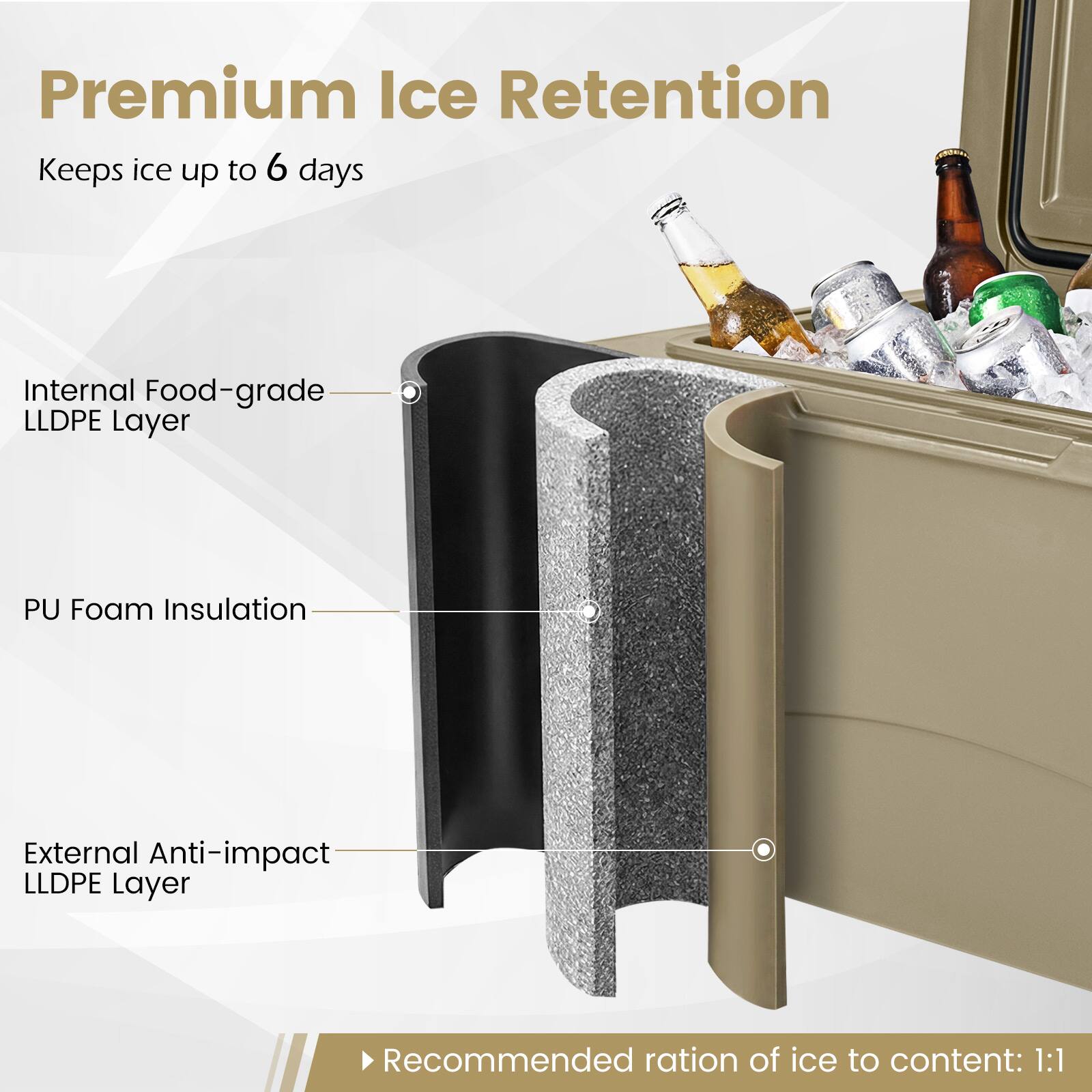 Premium Ice Retention  
Keeps ice up to 6 days  

Internal Food-grade LLDPE Layer  
PU Foam Insulation  
External Anti-impact LLDPE Layer  

Recommended ration of ice to content: 1:1