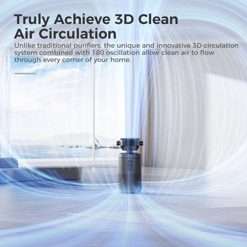 Truly Achieve 3D Clean Air Circulation

Unlike traditional purifiers, the unique and innovative 3D circulation system combined with 180 oscillation allow clean air to flow through every corner of your home.