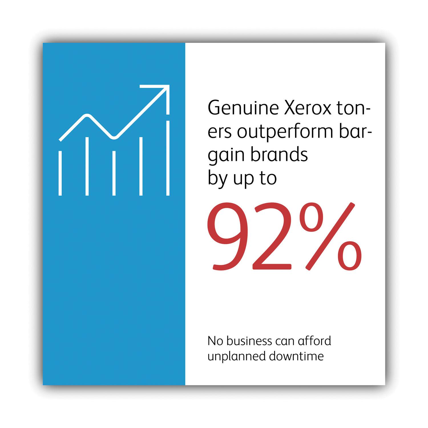Genuine Xerox toners outperform bargain brands by up to 92%

No business can afford unplanned downtime