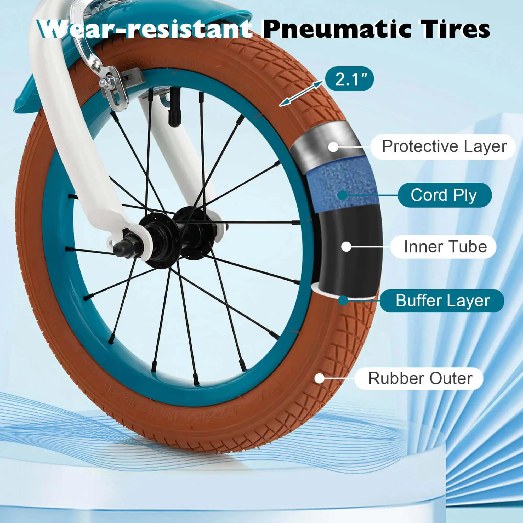 media item thumbnail