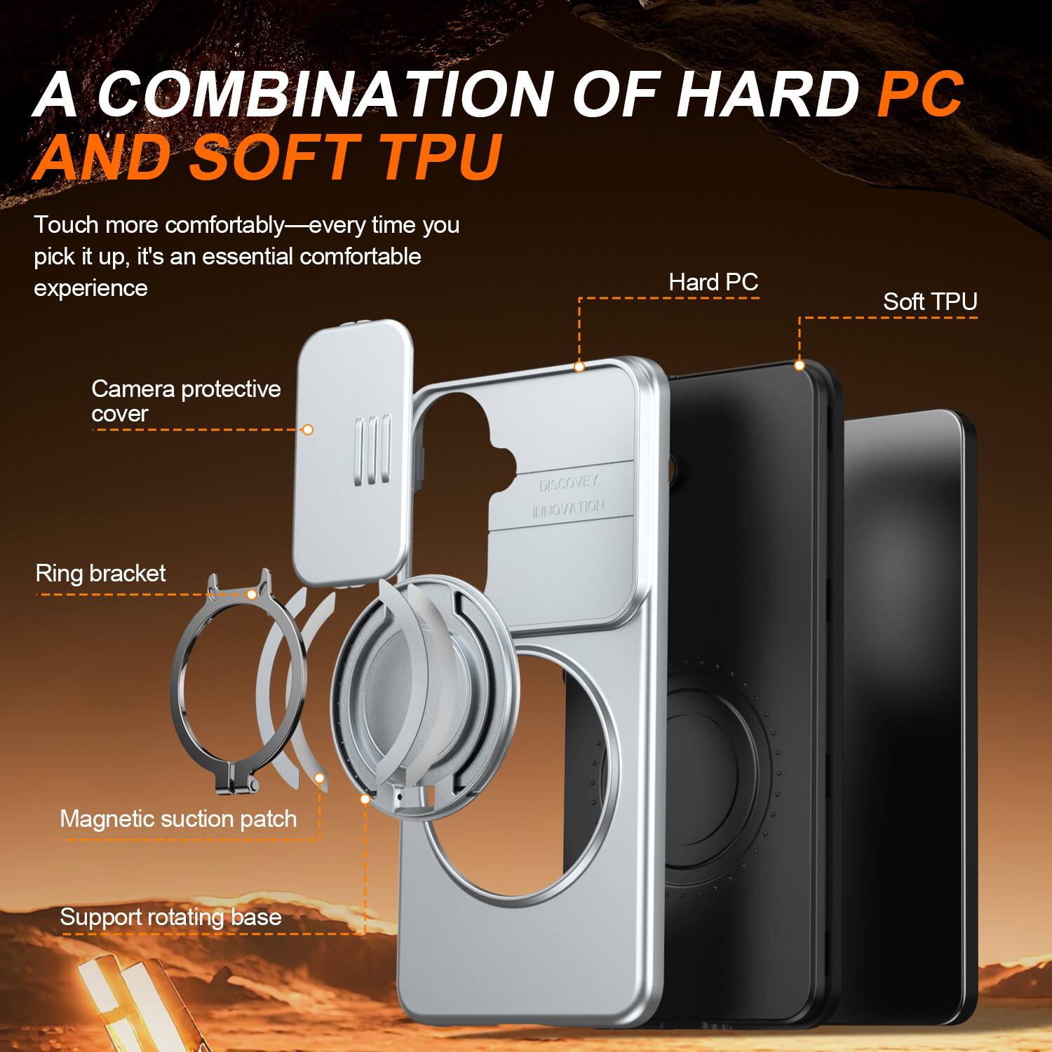 A COMBINATION OF HARD PC AND SOFT TPU

Touch more comfortably—every time you pick it up, it's an essential comfortable experience

Camera protective cover
Ring bracket
Magnetic suction patch
Support rotating base

Hard PC
Soft TPU