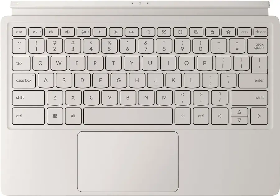 The image shows a white keyboard with a combination of English and Chinese characters. The correct text for the grouped keys is as follows:

1. Esc: The key to the left of the space bar.
2. Function keys: F1 to F12, which are located across the top of the keyboard.
3. Numeric keys: 0 to 9, which are located in the bottom row.
4. Arrow keys: Left, Right, Up, and Down, which are located between the numeric keys and the function keys.
5. Navigation keys: Home, End, Page Up, and Page Down, which are located between the arrow keys and the function keys.
6. Modifier keys: Shift, Control (Ctrl), Alt, and Command (on Mac keyboards), which are located in the bottom row.
7. Navigation keys: Home, End, Page Up, and Page Down, which are located between the arrow keys and the function keys.
8. Numeric keys: 0 to 9, which are located in the bottom row.
9. Function keys: F1 to F12, which are located across the top of the keyboard.
10. Modifier keys: Shift, Control (Ctrl), Alt, and Command (on Mac keyboards), which are located in the bottom row.
11. Numeric keys: 0 to 9, which are located in the bottom row.
12. Function keys: F1 to F12, which are located across the top of the keyboard.
13. Modifier keys: Shift, Control (Ctrl), Alt, and Command (on Mac keyboards), which are located in the bottom row.
14. Numeric keys: 0 to 9, which are located in the bottom row.
15. Function keys: F1 to F12, which are located across the top of the keyboard.
16. Modifier keys: Shift, Control (Ctrl), Alt, and Command (on Mac keyboards), which are located in the bottom row.
17. Numeric keys: 0 to 9, which are located in the bottom row.
18. Function keys: F1 to F12, which are located across the top of the keyboard.
19. Modifier keys: Shift, Control (Ctrl), Alt, and Command (on Mac keyboards), which are