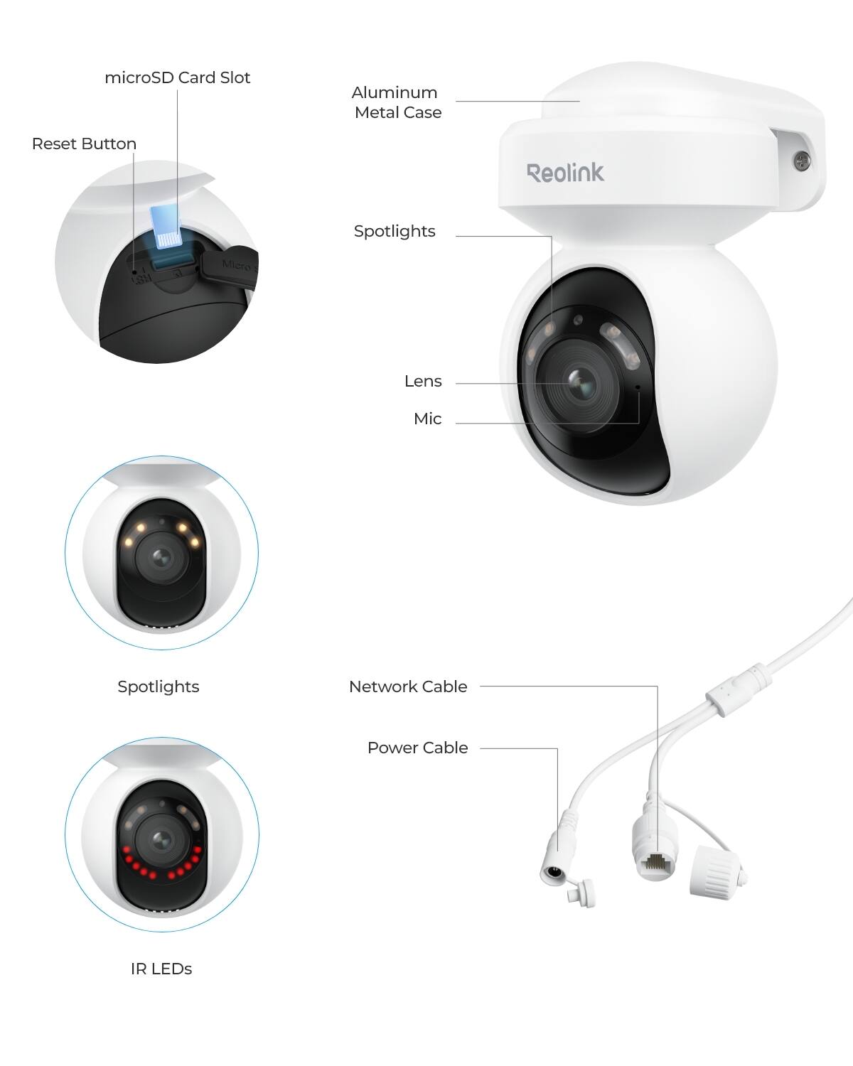 - microSD Card Slot
- Aluminum Metal Case
- Reset Button
- Reolink
- Spotlights
- Lens
- Mic
- Network Cable
- Power Cable
- IR LEDs