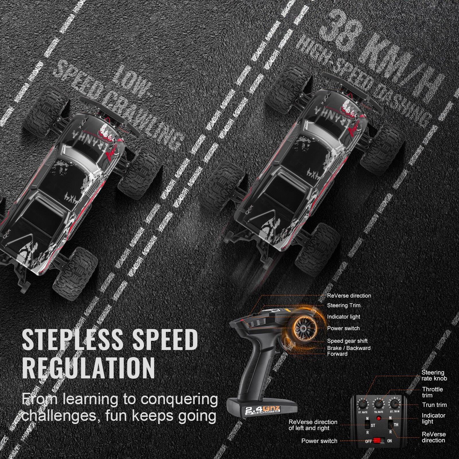 **SPEED CRAWLING LOW: 38 KM/H HIGH-SPEED DASHING**

**STEPLESS SPEED REGULATION**
From learning to conquering challenges, fun keeps going

**Remote Control Features:**
- Reverse direction
- Steering trim
- Indicator light
- Power switch
- Speed gear shift
- Brake / Backward
- Forward

**Steering rate knob**
**Throttle trim**
**Trun trim**
**Indicator light**

**Power switch OFF / ON**

**Reverse direction off left and right**

**Reverse direction**