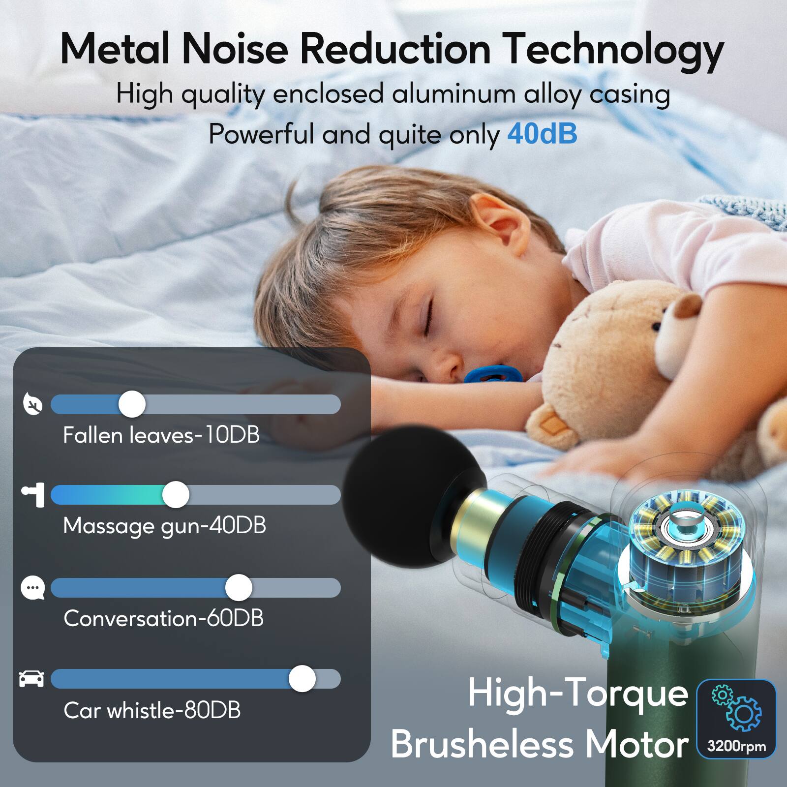 Metal Noise Reduction Technology  
High quality enclosed aluminum alloy casing  
Powerful and quiet only 40dB  

Fallen leaves-10dB  
Massage gun-40dB  
Conversation-60dB  
Car whistle-80dB  

High-Torque Brushless Motor  
3200rpm