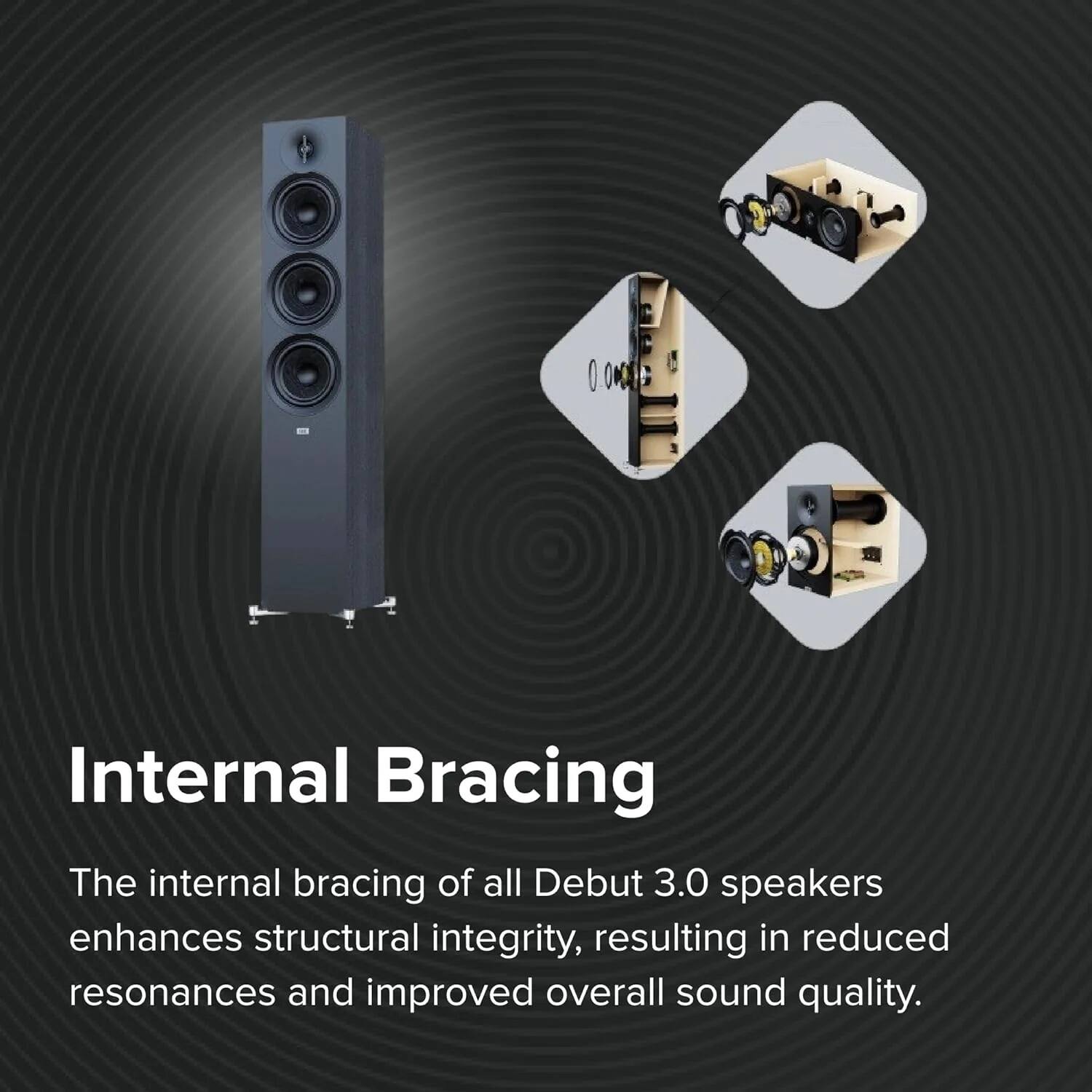 Internal Bracing

The internal bracing of all Debut 3.0 speakers enhances structural integrity, resulting in reduced resonances and improved overall sound quality.