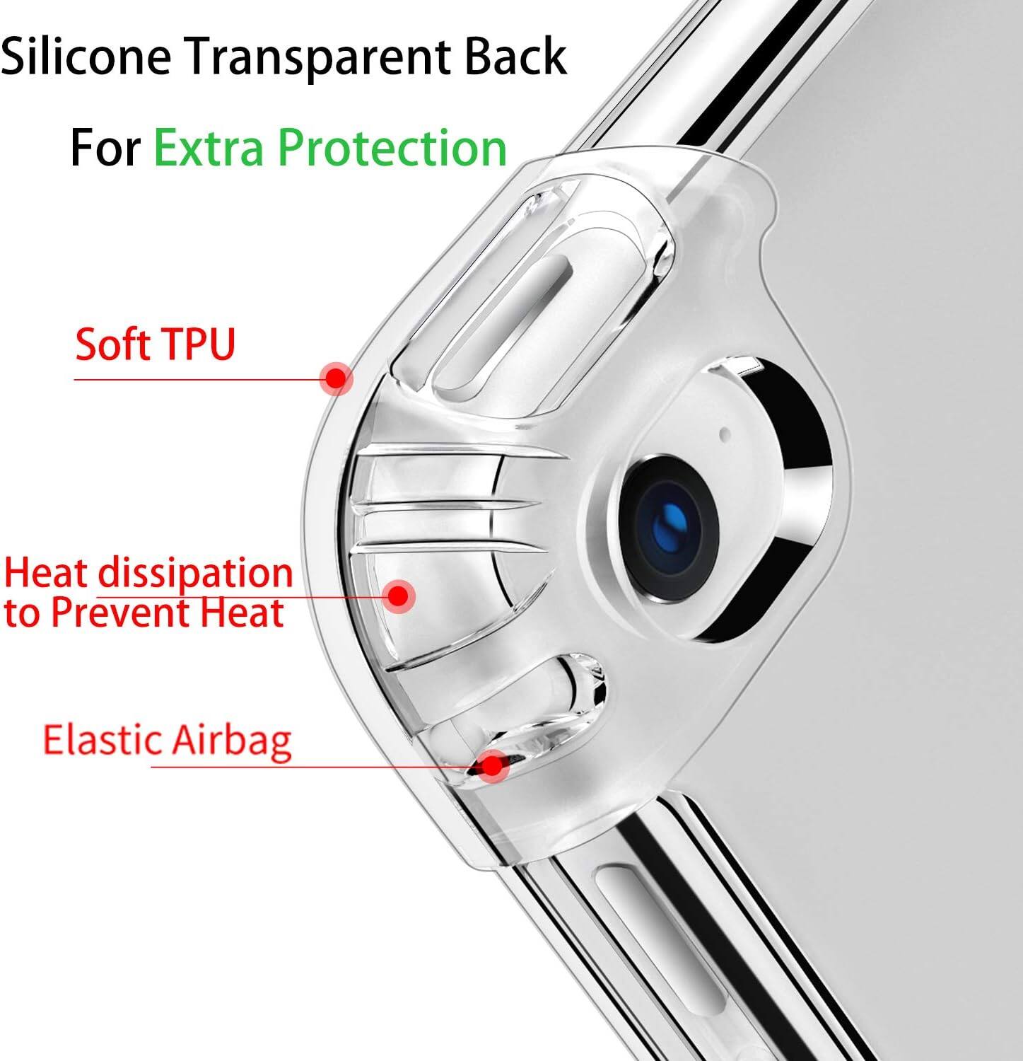 Silicone Transparent Back For Extra Protection  
Soft TPU  
Heat dissipation to Prevent Heat  
Elastic Airbag