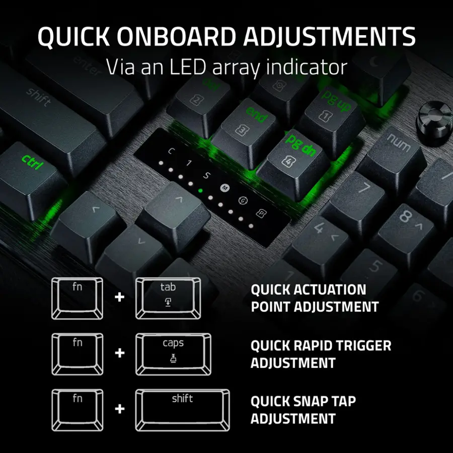 The text on the image is grouped and corrected as follows:

QUICK ONBOARD ADJUSTMENTS:
Via LED indicator
C an array
del shift
2 pgup
end 1 3 pg dn
num ctrl
1 4 S M 7 G I  4 8 ^ < fn + tab
P 5 1

QUICK ACTUATION POINT ADJUSTMENT:
6 > fn + caps
10*

QUICK RAPID TRIGGER ADJUSTMENT:
fn + shift

QUICK SNAP P ADJUSTMENT: