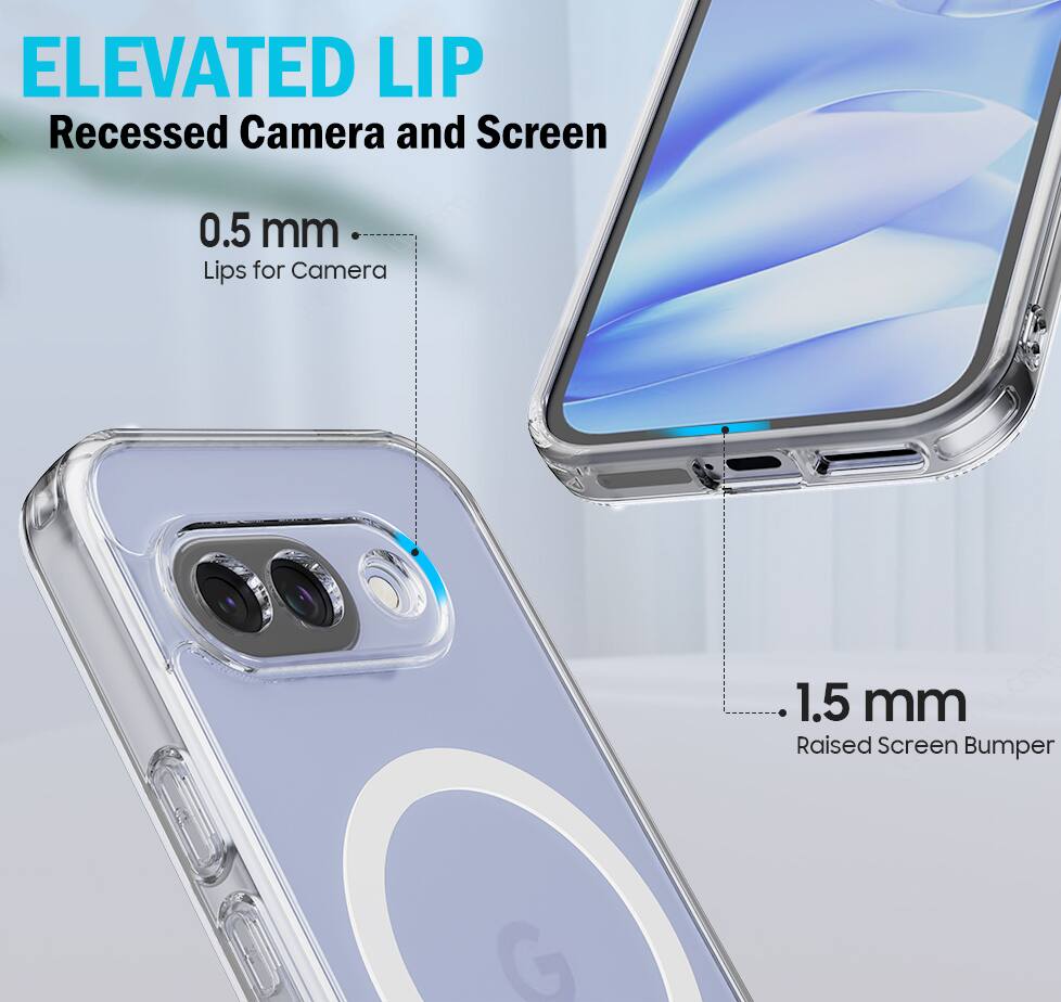 ELEVATED LIP  
Recessed Camera and Screen  
0.5 mm Lips for Camera  
1.5 mm Raised Screen Bumper