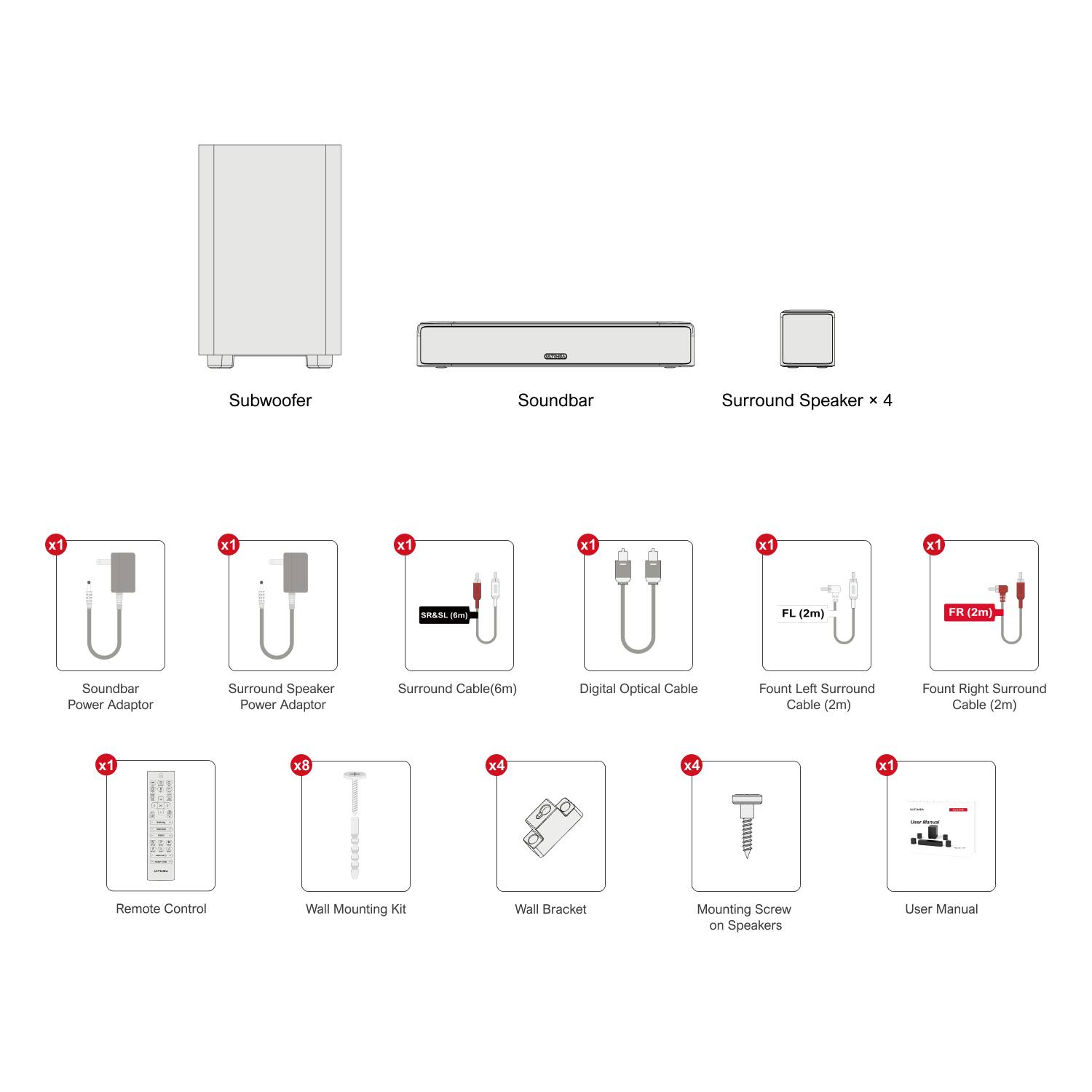 Subwoofer  
Soundbar  
Surround Speaker x4  

Soundbar Power Adaptor  
Surround Speaker Power Adaptor  
Surround Cable (6m)  
Digital Optical Cable  
Front Left Surround Cable (2m)  
Front Right Surround Cable (2m)  

Remote Control  
Wall Mounting Kit  
Wall Bracket  
Mounting Screw on Speakers  
User Manual