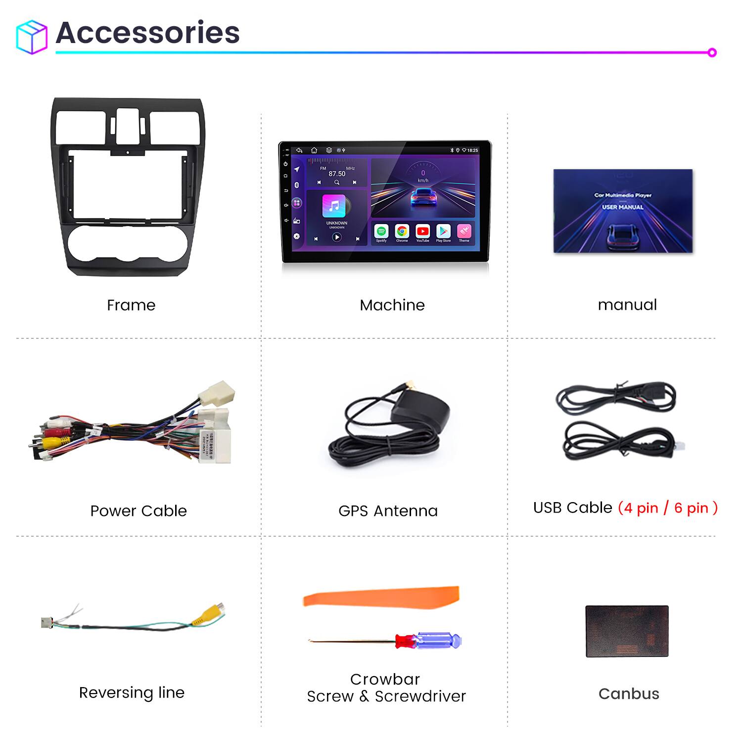 Accessories

- Frame
- Machine
- Manual
- Power Cable
- GPS Antenna
- USB Cable (4 pin / 6 pin)
- Reversing Line
- Crowbar
- Screw & Screwdriver
- Canbus