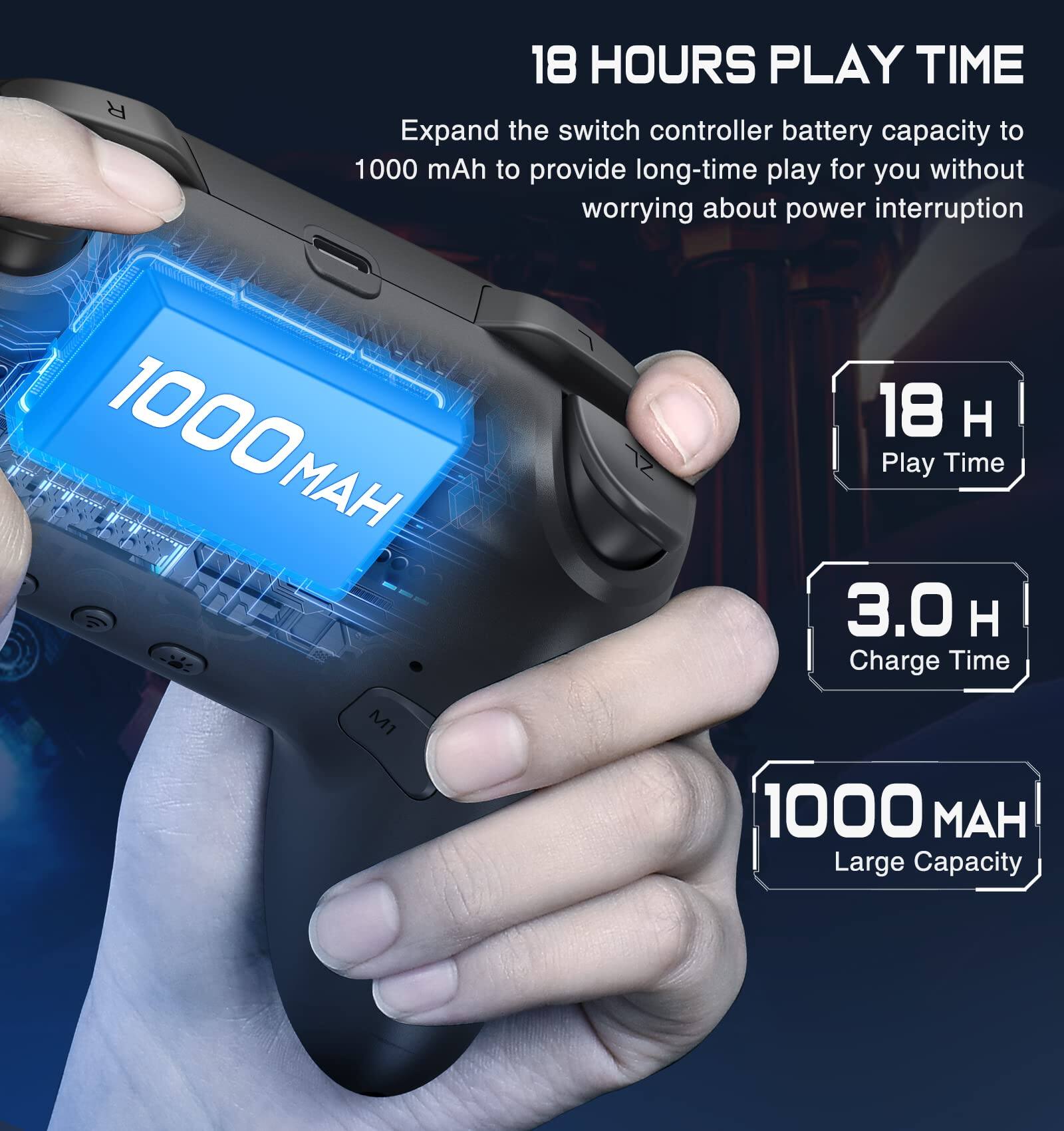 18 HOURS PLAY TIME

Expand the switch controller battery capacity to 1000 mAh to provide long-time play for you without worrying about power interruption

18 H Play Time

3.0 H Charge Time

1000 MAH Large Capacity
