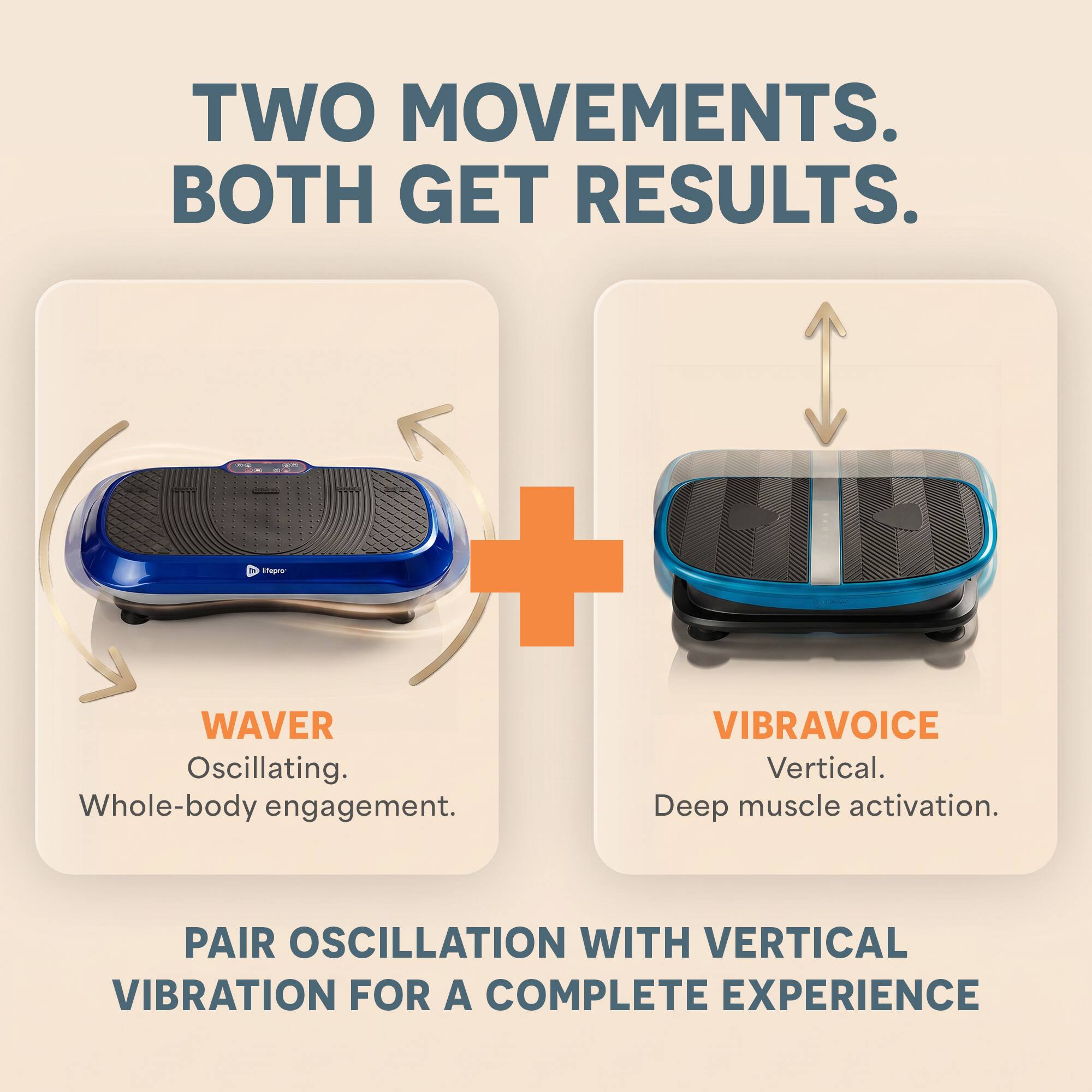 TWO MOVEMENTS. BOTH GET RESULTS.

WAVER
Oscillating.
Whole-body engagement.

VIBRAVOICE
Vertical.
Deep muscle activation.

PAIR OSCILLATION WITH VERTICAL VIBRATION FOR A COMPLETE EXPERIENCE