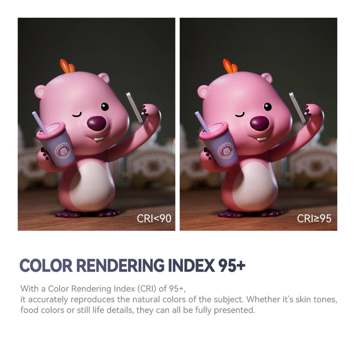 CRI<90 CRI>95 COLOR RENDERING INDEX 95+ With a Color Rendering Index (CRI) of 95+, it accurately reproduces the natural colors of the subject. Whether it's skin tones, food colors or still life details, they can all be fully presented.