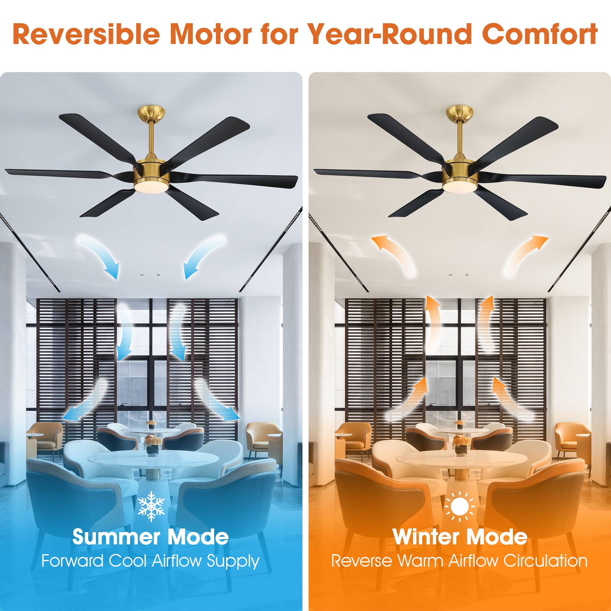 Reversible Motor for Year-Round Comfort

Summer Mode: Forward Cool Airflow Supply

Winter Mode: Reverse Warm Airflow Circulation