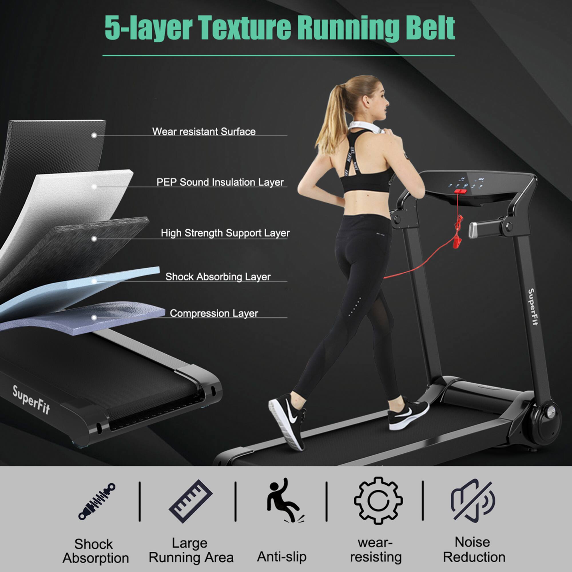 5-layer Texture Running Belt

- Wear resistant Surface
- PEP Sound Insulation Layer
- High Strength Support Layer
- Shock Absorbing Layer
- Compression Layer

SuperFit

Features:
- Shock Absorption
- Large Running Area
- Anti-slip
- Wear-resistant
- Noise Reduction