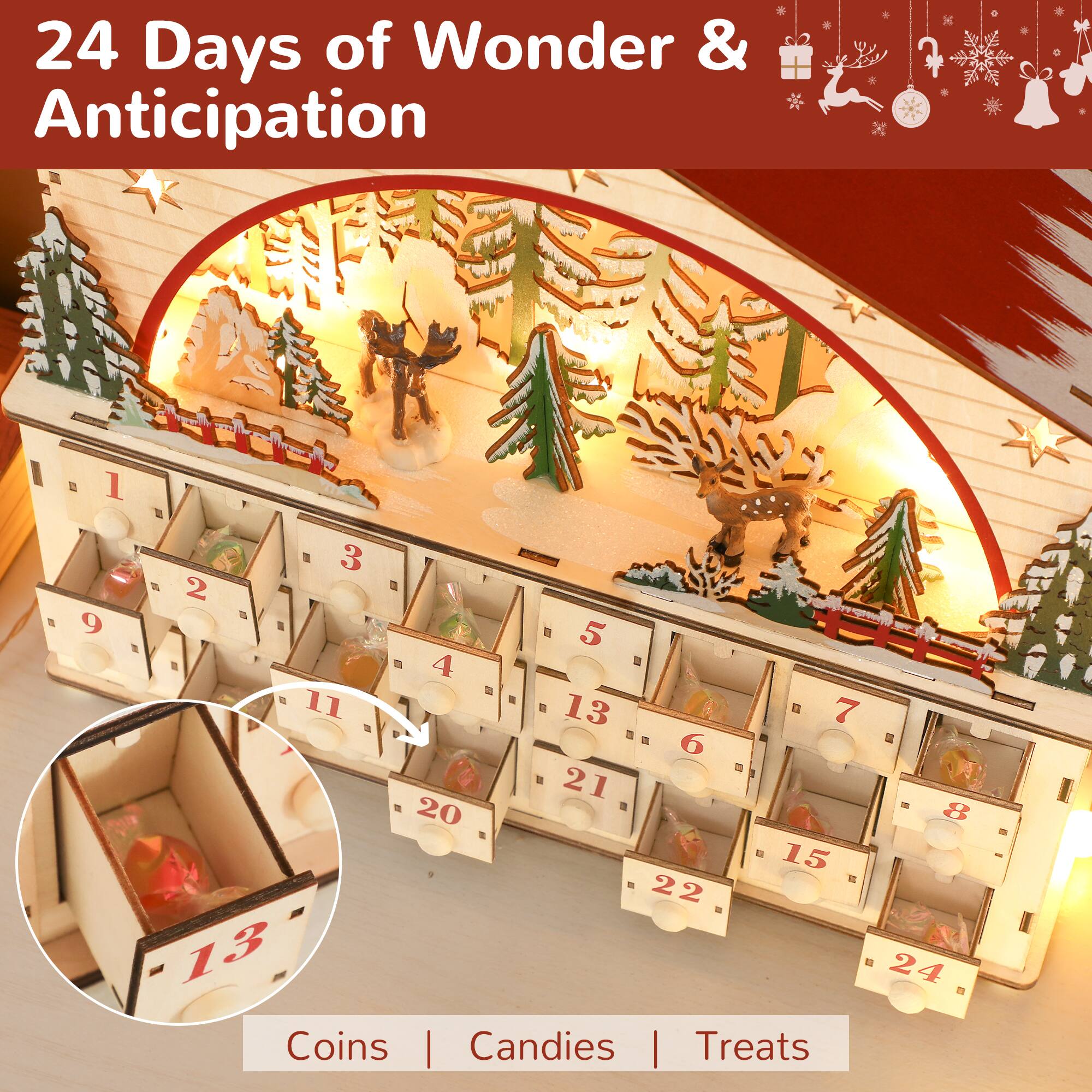 24 Days of Wonder & Anticipation

Coins | Candies | Treats