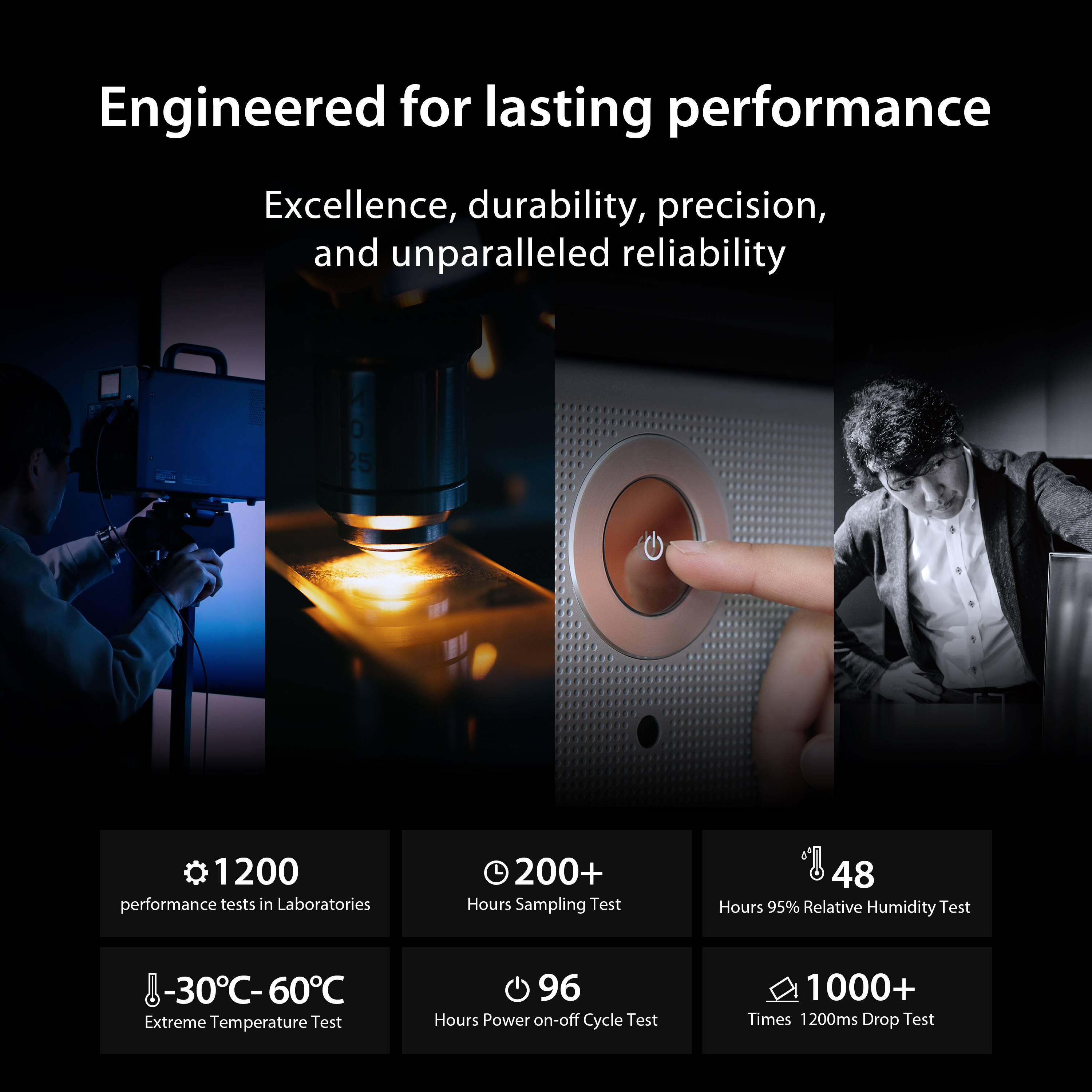 Engineered for lasting performance

Excellence, durability, precision, and unparalleled reliability

- 1200 performance tests in Laboratories
- 200+ Hours Sampling Test
- 48 Hours 95% Relative Humidity Test
- -30°C-60°C Extreme Temperature Test
- 96 Hours Power on-off Cycle Test
- 1000+ Times 1200ms Drop Test