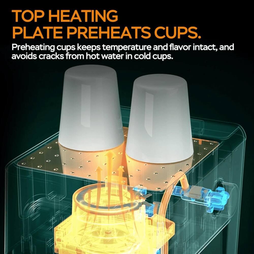 TOP HEATING PLATE PREHEATS CUPS.  
Preheating cups keeps temperature and flavor intact, and avoids cracks from hot water in cold cups.