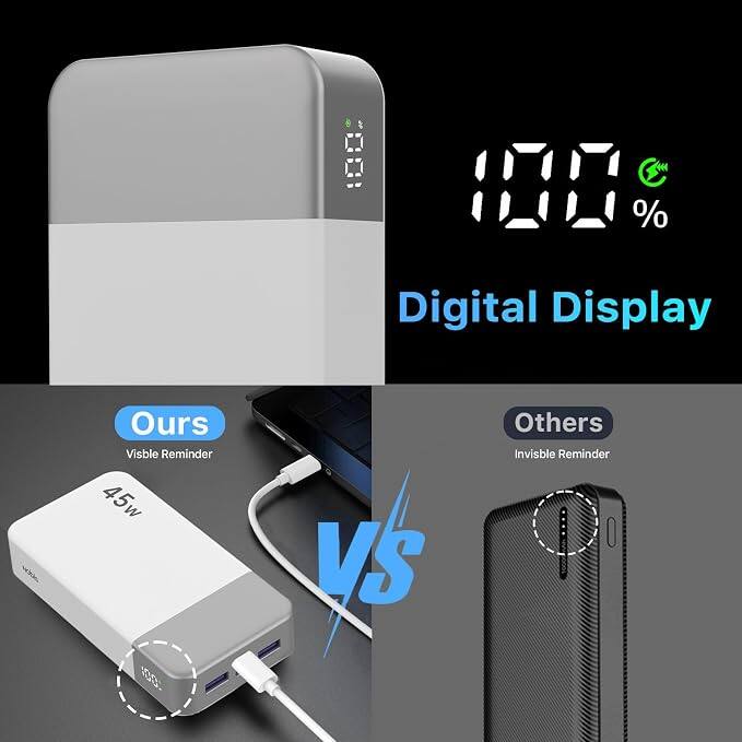1001 111% Digital Display  
Ours Visible Reminder 45w 100%  
VS  
Others Invisible Reminder