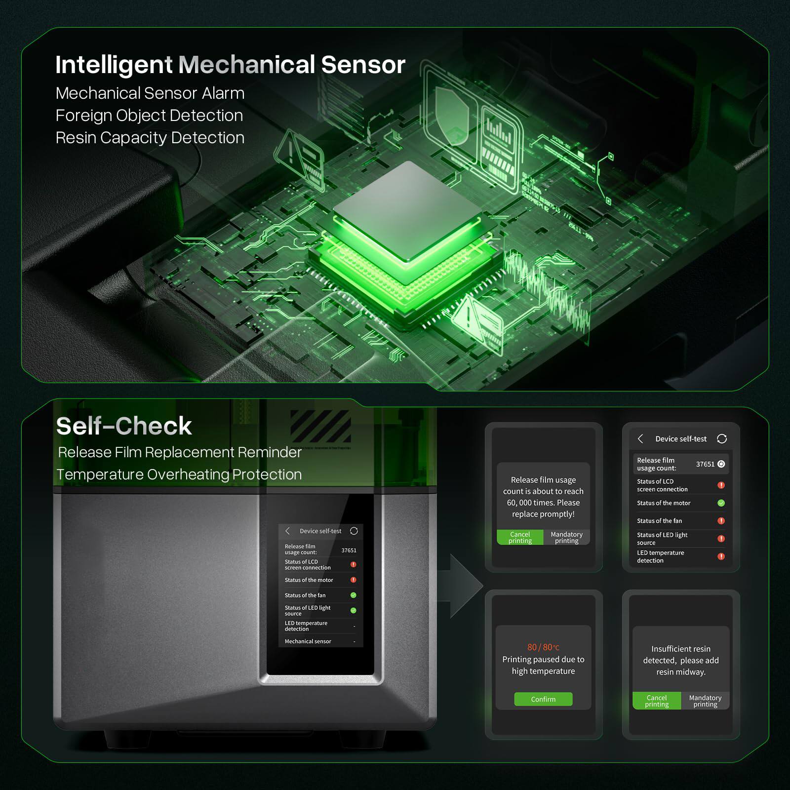 Intelligent Mechanical Sensor  
Mechanical Sensor Alarm  
Foreign Object Detection  
Resin Capacity Detection  

Self-Check  
Release Film Replacement Reminder  
Temperature Overheating Protection  

Device self-test  
Release film usage count is about to reach 60,000 times. Please replace promptly!  
Cancel Mandatory printing  

Device self-test  
Release film usage count is about to reach 60,000 times. Please replace promptly!  
Cancel Mandatory printing  

Printing paused due to high temperature  
80/80°C  
Insufficient resin detected, please add resin midway.  
Confirm Cancel printing  

Status of LCD screen  
Status of the motor  
Status of the fan  
Status of LED light  
LED temperature  
Mechanical sensor  

Status of LCD screen  
Status of the motor  
Status of the fan  
Status of LED light  
LED temperature  
Mechanical sensor
