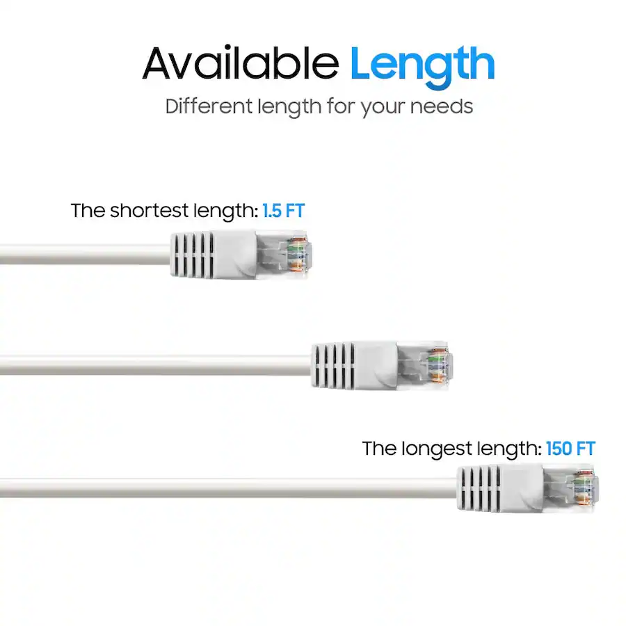 Cmple.com Cmple 5 Pack Cat5e Ethernet Cable 3 ft, Router Patch Cord ...