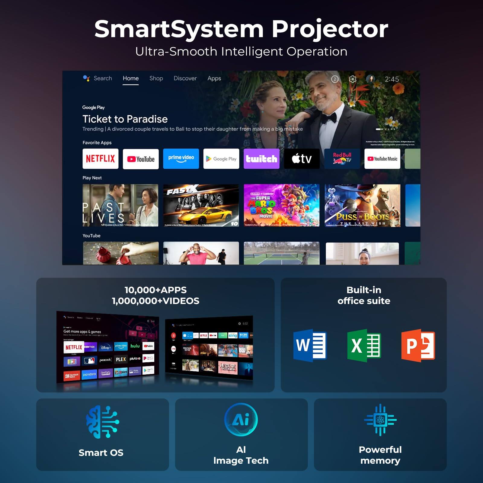 SmartSystem Projector Ultra-Smooth Intelligent Operation

Search Home Shop Discover Apps

2:45

Google Play
Ticket to Paradise
Trending | A divorced couple travels to Bali to stop their daughter from making a big mistake

Favorite Apps
NETFLIX YouTube prime video Google Play twitch Apple TV Red Bull YouTube Music

Play Next
YouTube

10,000+APPS 1,000,000+VIDEOS

Built-in office suite

Smart OS
AI
Image Tech
Powerful memory