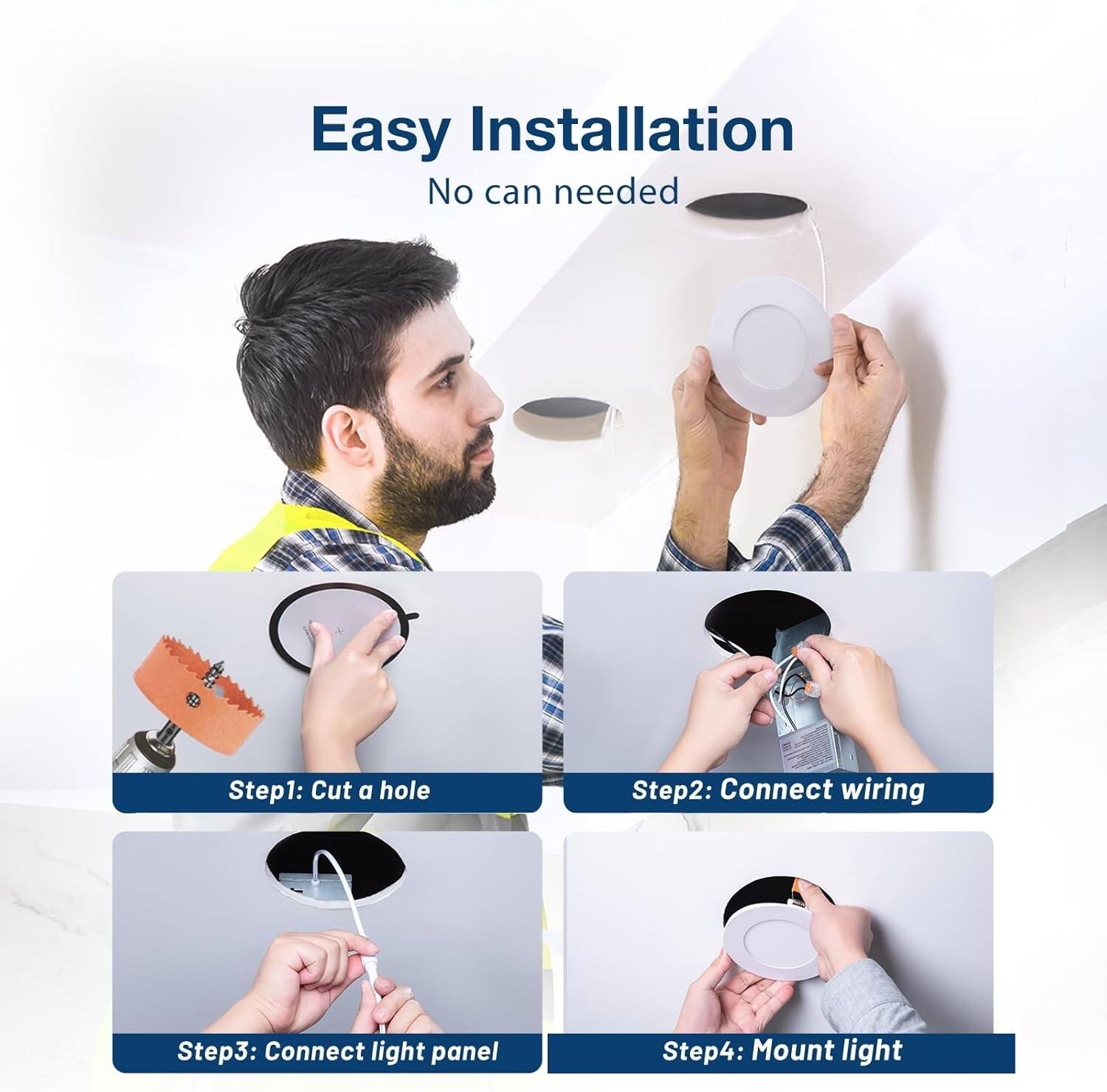 Easy Installation  
No can needed

Step1: Cut a hole  
Step2: Connect wiring  
Step3: Connect light panel  
Step4: Mount light