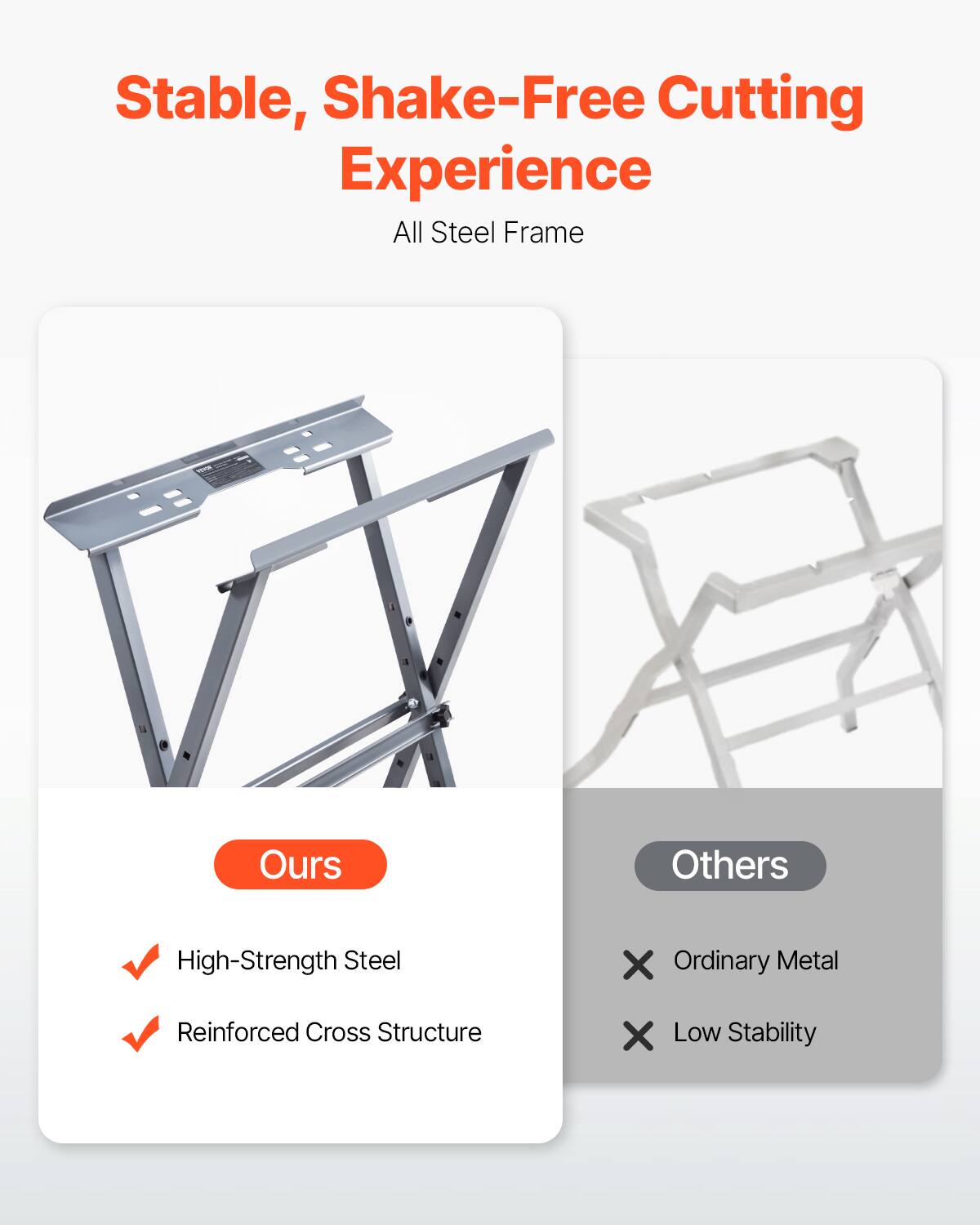 Stable, Shake-Free Cutting Experience  
All Steel Frame  

Ours  
- High-Strength Steel  
- Reinforced Cross Structure  

Others  
- Ordinary Metal  
- Low Stability