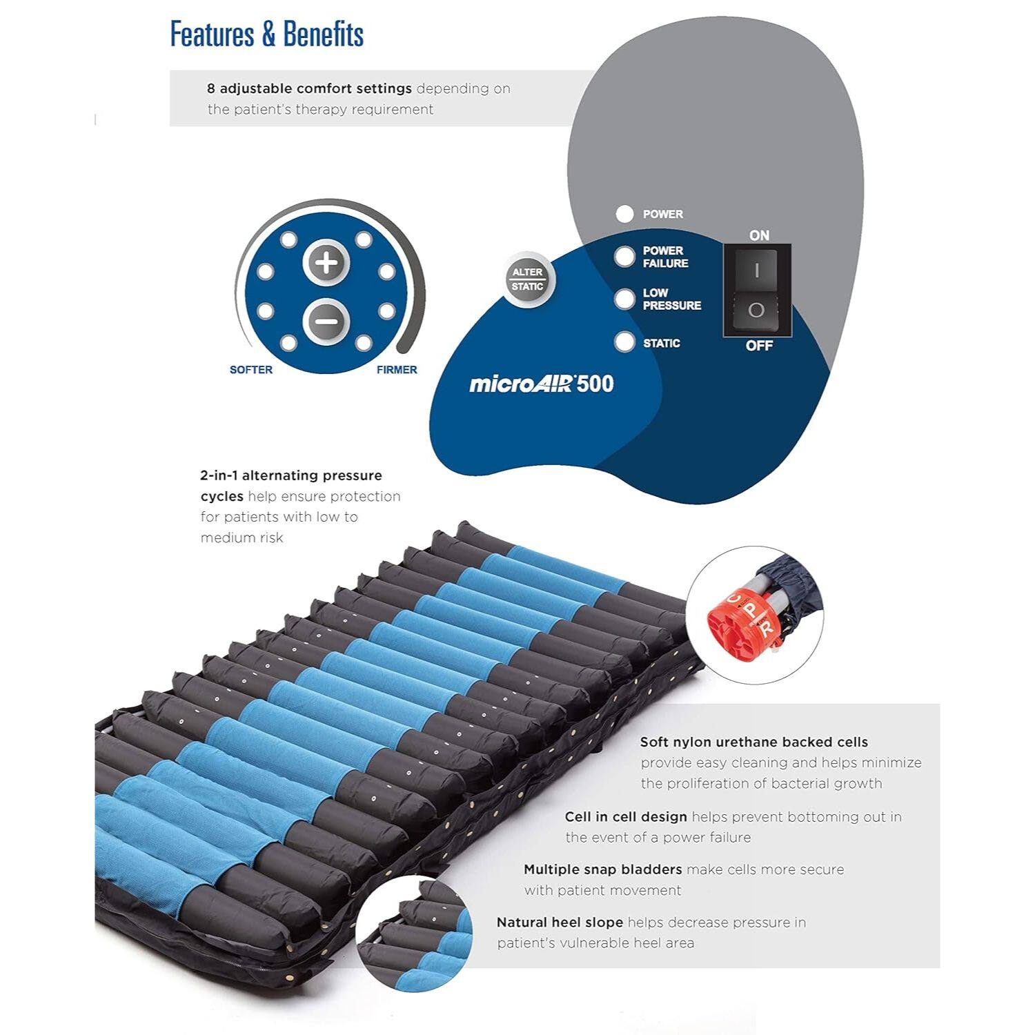 Features & Benefits

- 8 adjustable comfort settings depending on the patient's therapy requirement
  - SOFTER
  - FIRMER

- 2-in-1 alternating pressure cycles help ensure protection for patients with low to medium risk

- Soft nylon urethane backed cells provide easy cleaning and help minimize the proliferation of bacterial growth

- Cell in cell design helps prevent bottoming out in the event of a power failure

- Multiple snap bladders make cells more secure with patient movement

- Natural heel slope helps decrease pressure in the patient's vulnerable heel area

- POWER
- POWER FAILURE
- LOW PRESSURE
- STATIC
- ON/OFF

microAIR 500