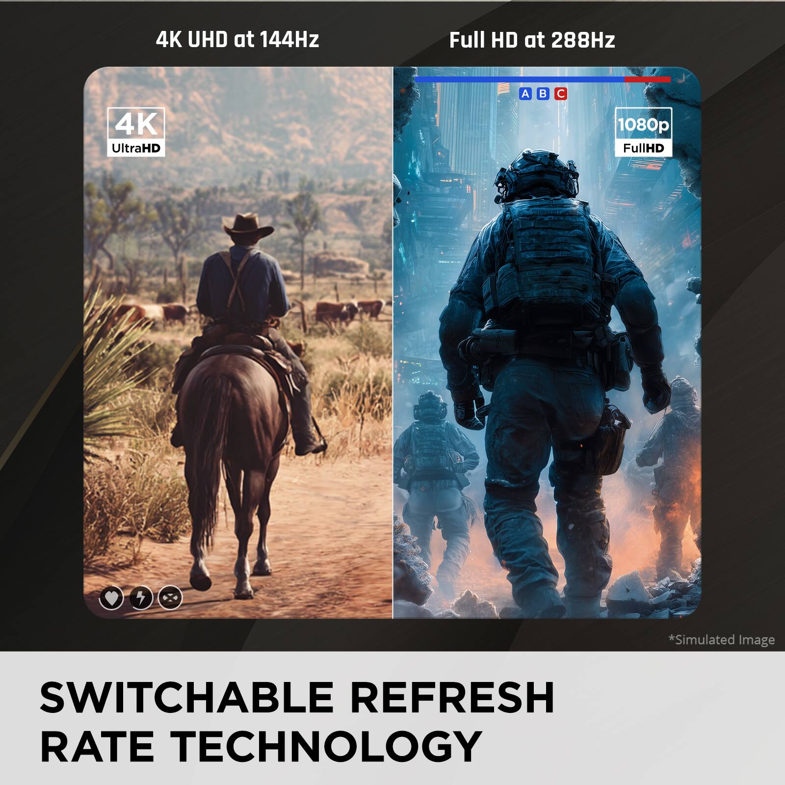 4K UHD at 144Hz  
Full HD at 288Hz  
4K UltraHD  
1080p FullHD  

*Simulated Image  

SWITCHABLE REFRESH RATE TECHNOLOGY