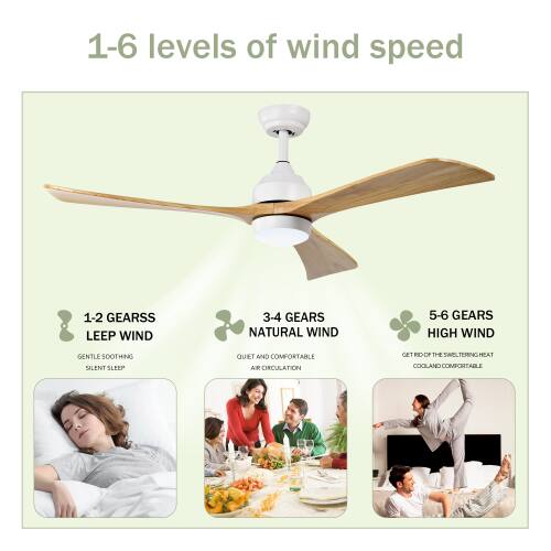 1-6 levels of wind speed

1-2 GEARS: LEEP WIND
GENTLE SOOTHING SILENT SLEEP

3-4 GEARS: NATURAL WIND
QUIET AND COMFORTABLE AIR CIRCULATION

5-6 GEARS: HIGH WIND
GET RID OF THE SWELTING HEAT COOL AND COMFORTABLE