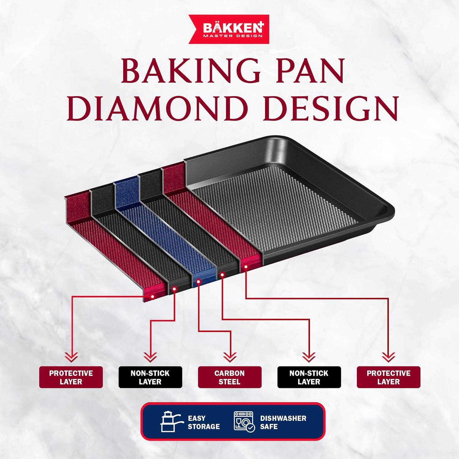 BKKEN MASTER DESIGN BAKING PAN DIAMOND DESIGN PROTECTIVE LAYER NON-STICK LAYER CARBON STEEL NON-STICK LAYER PROTECTIVE LAYER EASY STORAGE DISHWASHER SAFE