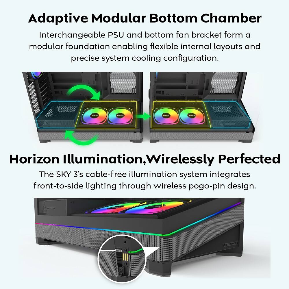 Adaptive Modular Bottom Chamber  
Interchangeable PSU and bottom fan bracket form a modular foundation enabling flexible internal layouts and precise system cooling configuration.

Horizon Illumination, Wirelessly Perfected  
The SKY 3's cable-free illumination system integrates front-to-side lighting through wireless pogo-pin design.